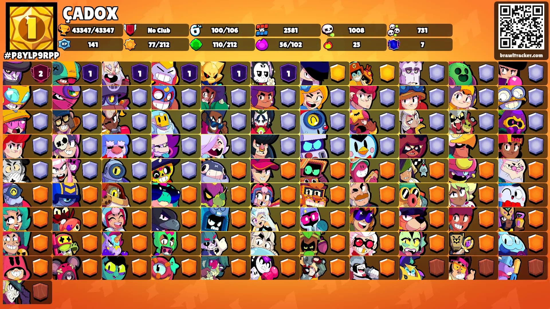 ÇADOX's Ranks