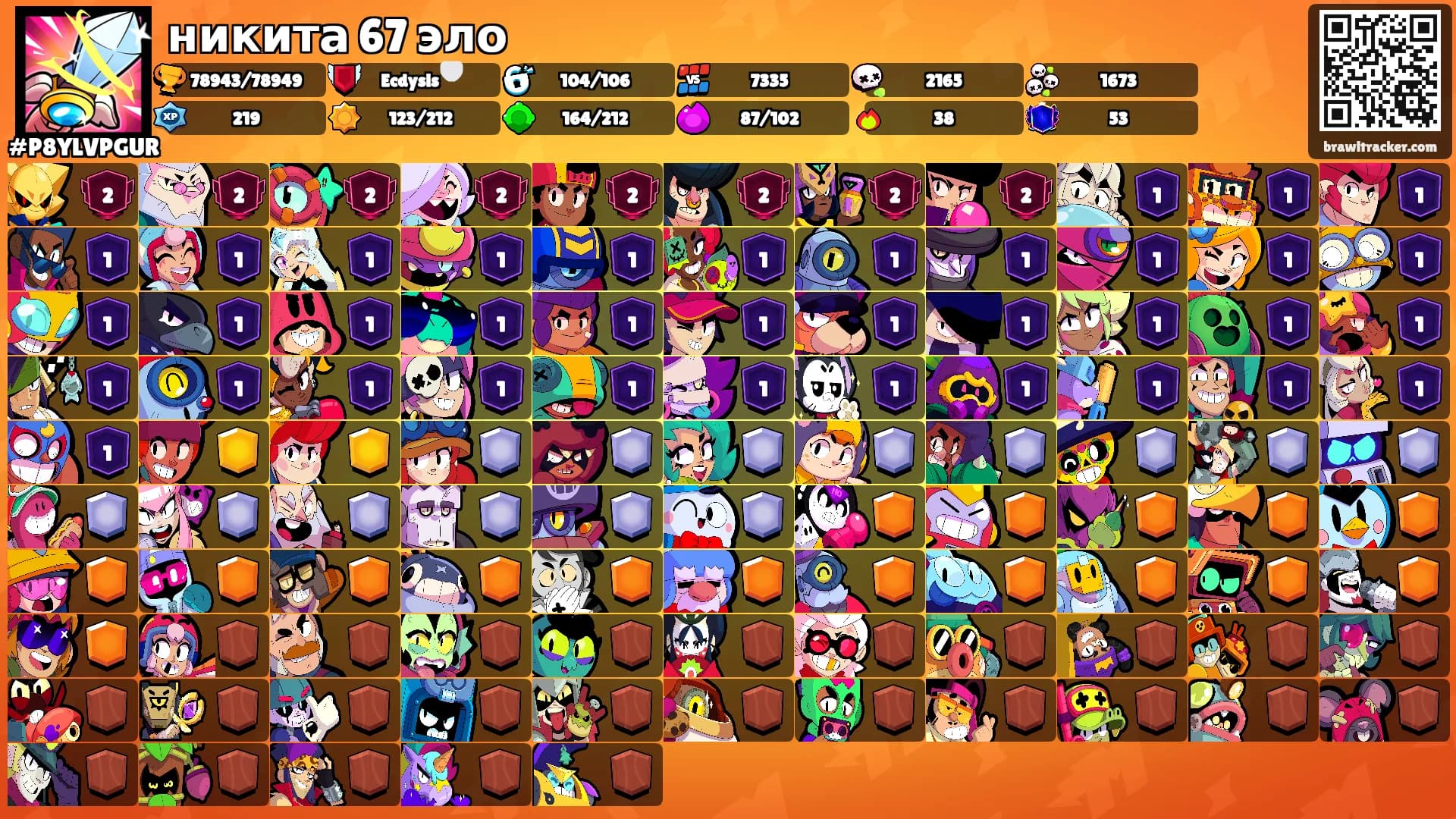 никита 67 эло's Ranks