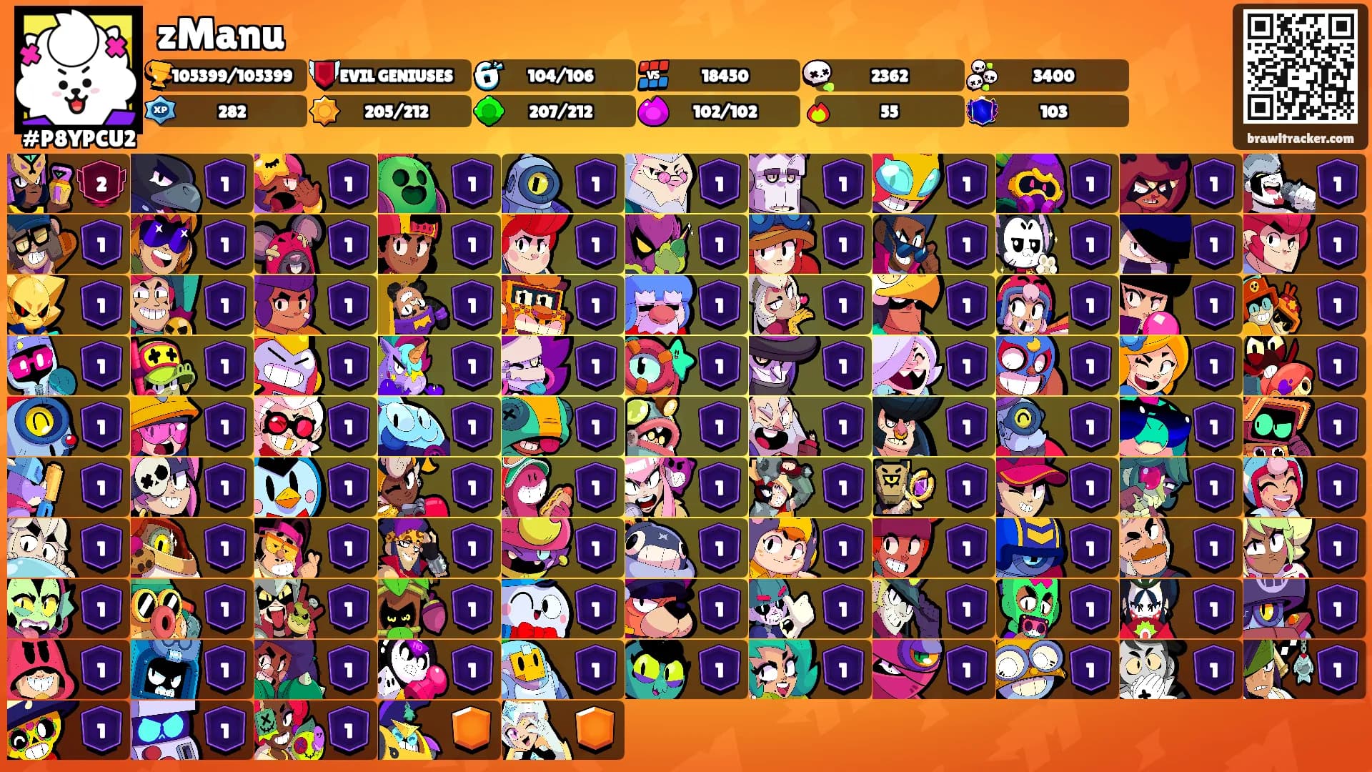 zManu's Ranks