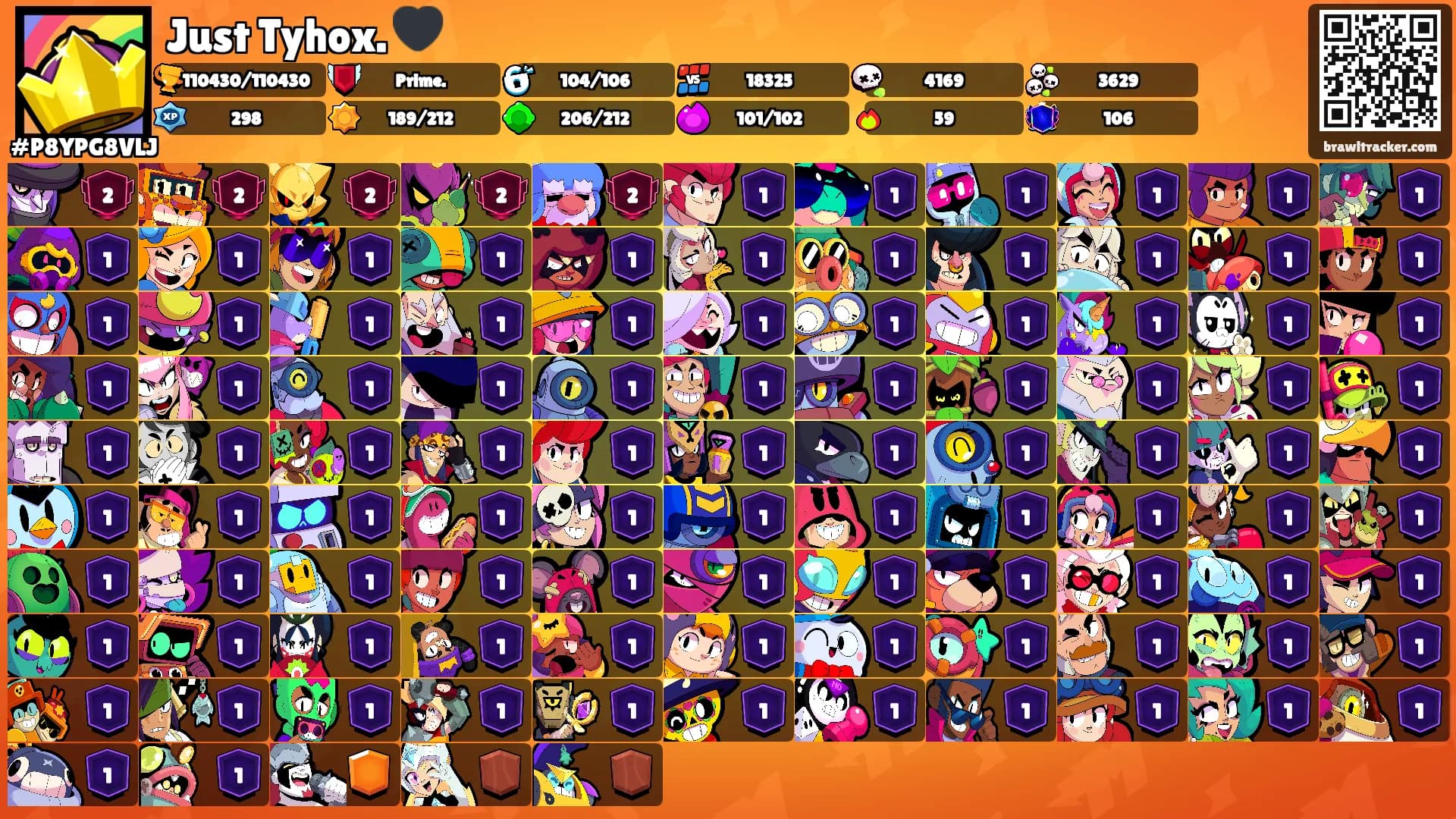 Just Tyhox. 🖤's Ranks