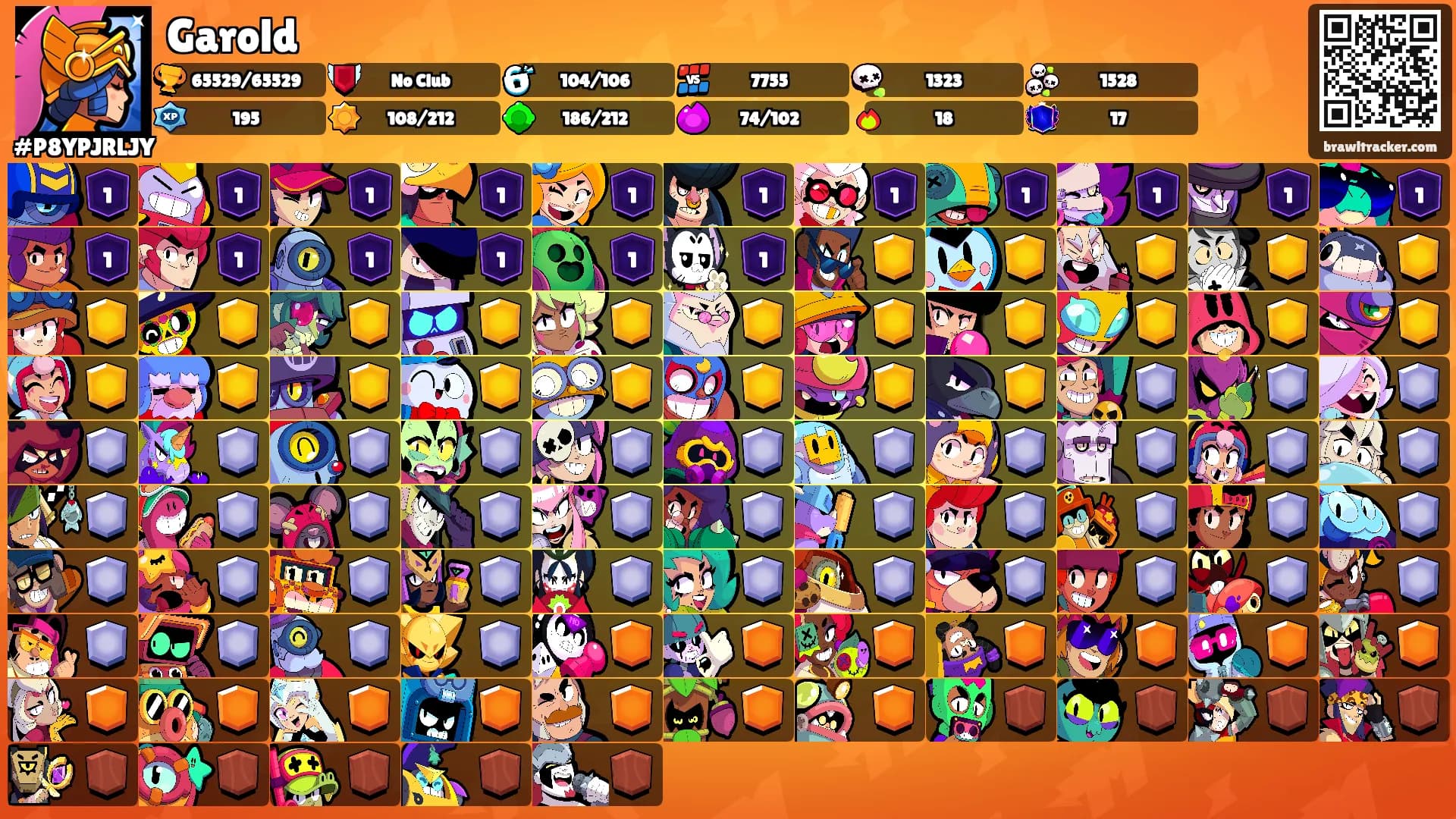 Garold's Ranks