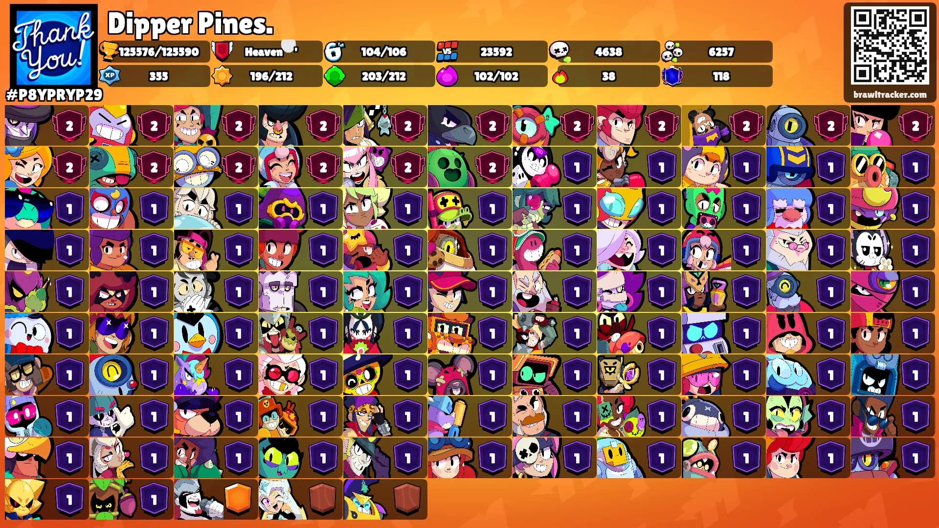 Dipper Pines.'s Ranks