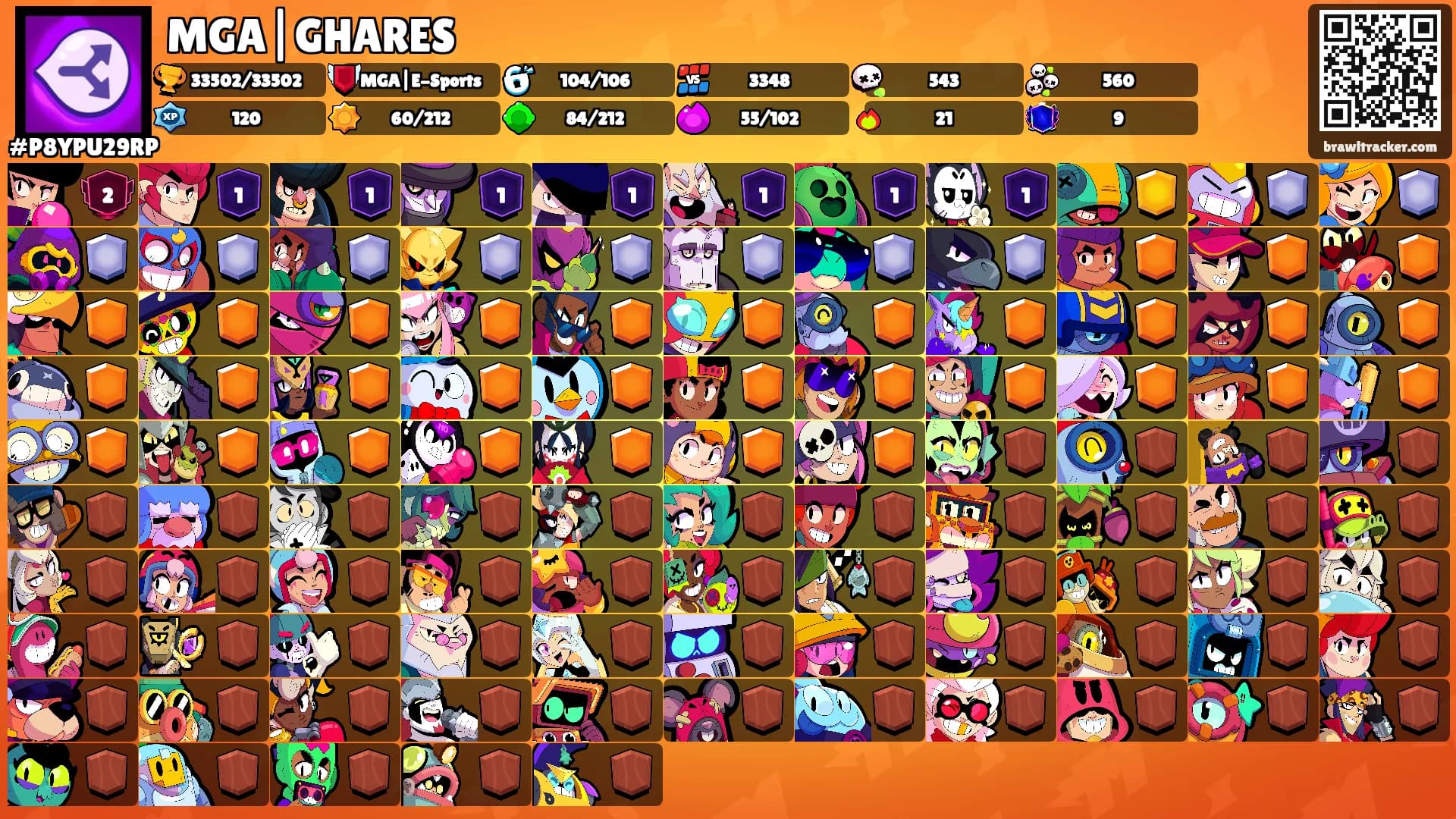 MGA|GHARES's Ranks