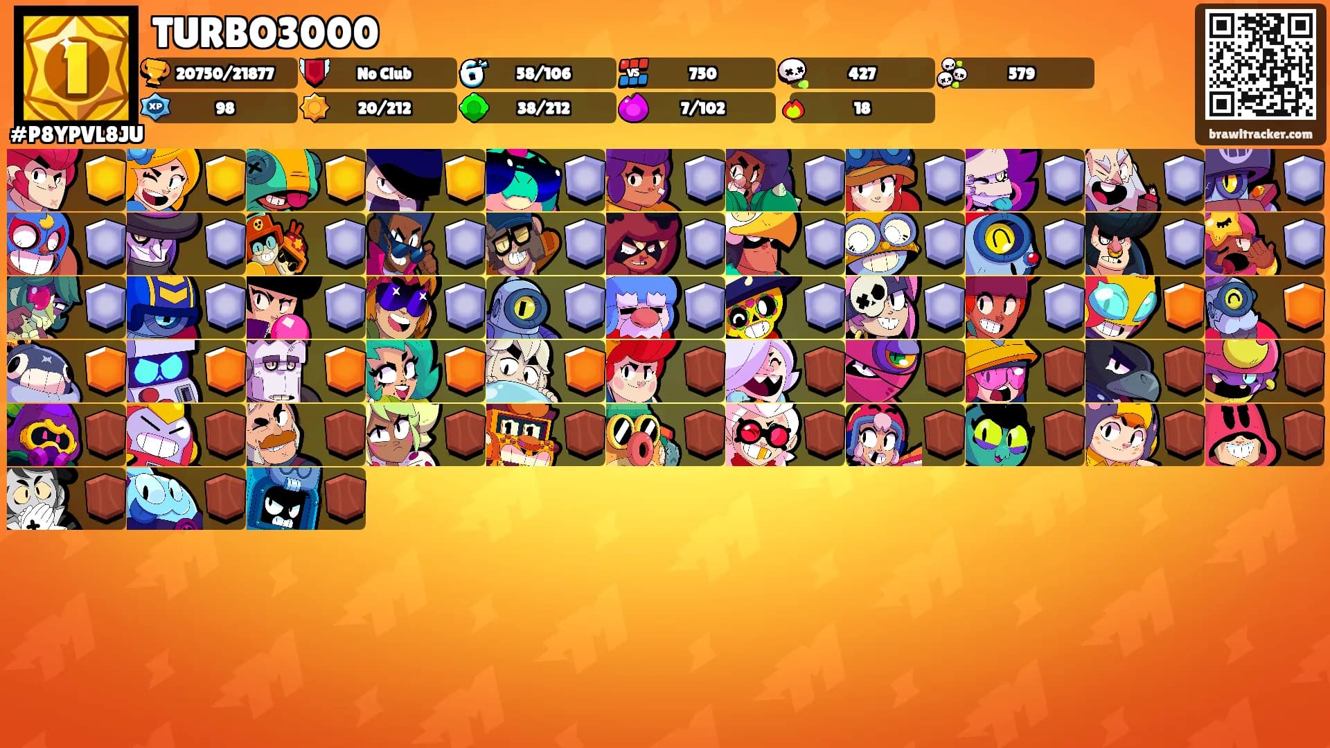 TURBO3000's Ranks