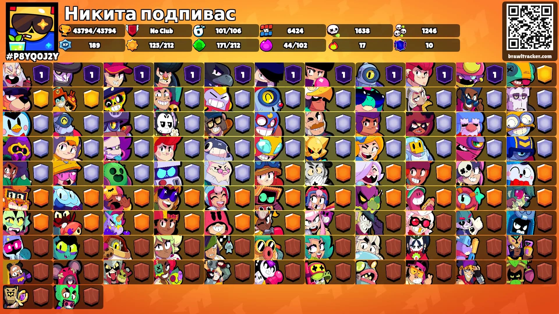 Никита подпивас's Ranks