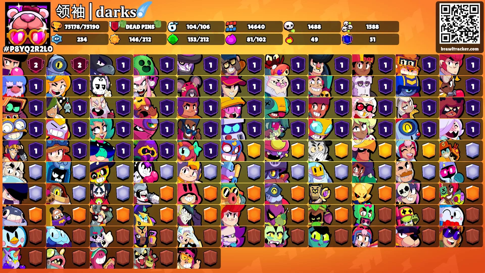 领袖|𝐝𝐚𝐫𝐤𝐬☄️'s Ranks