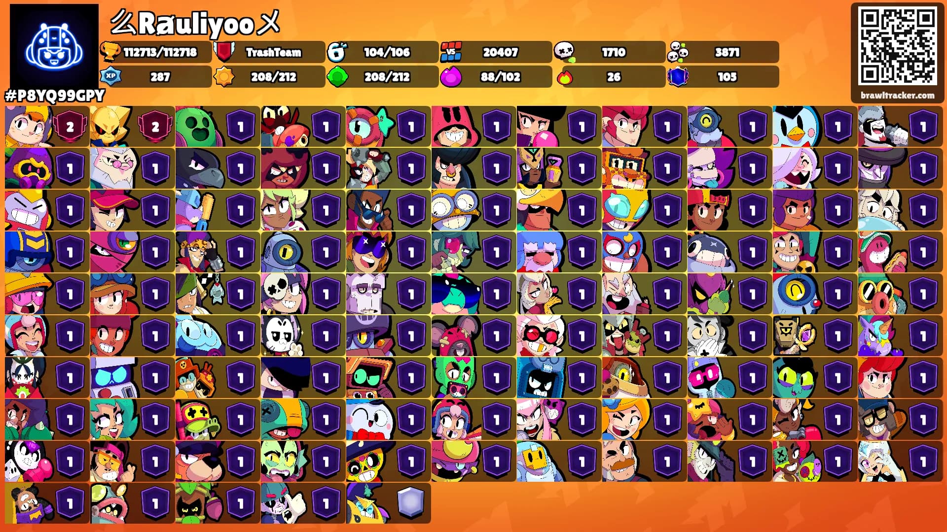 么Rⱥuliyooメ's Ranks