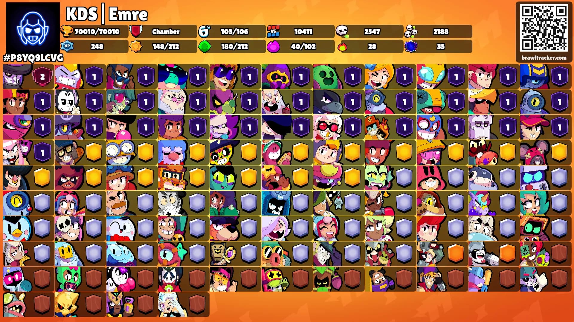KDS|Emre's Ranks