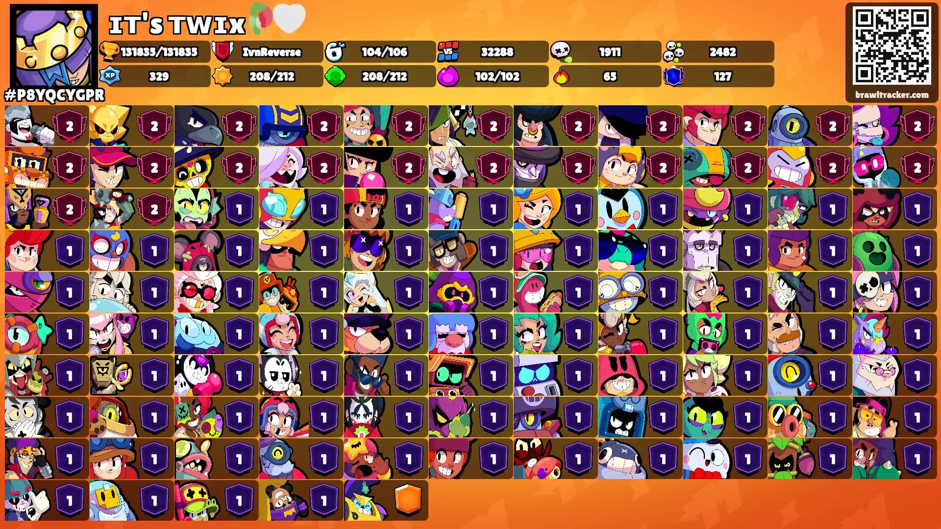 ɪᴛ's ᴛᴡɪx🥀🤍's Ranks
