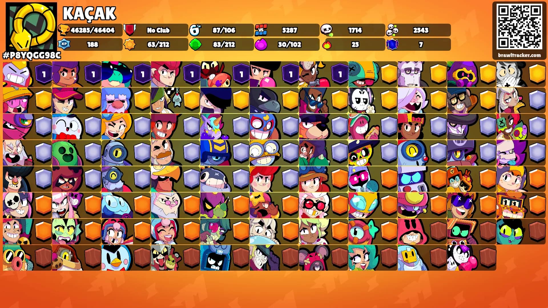 KAÇAK's Ranks