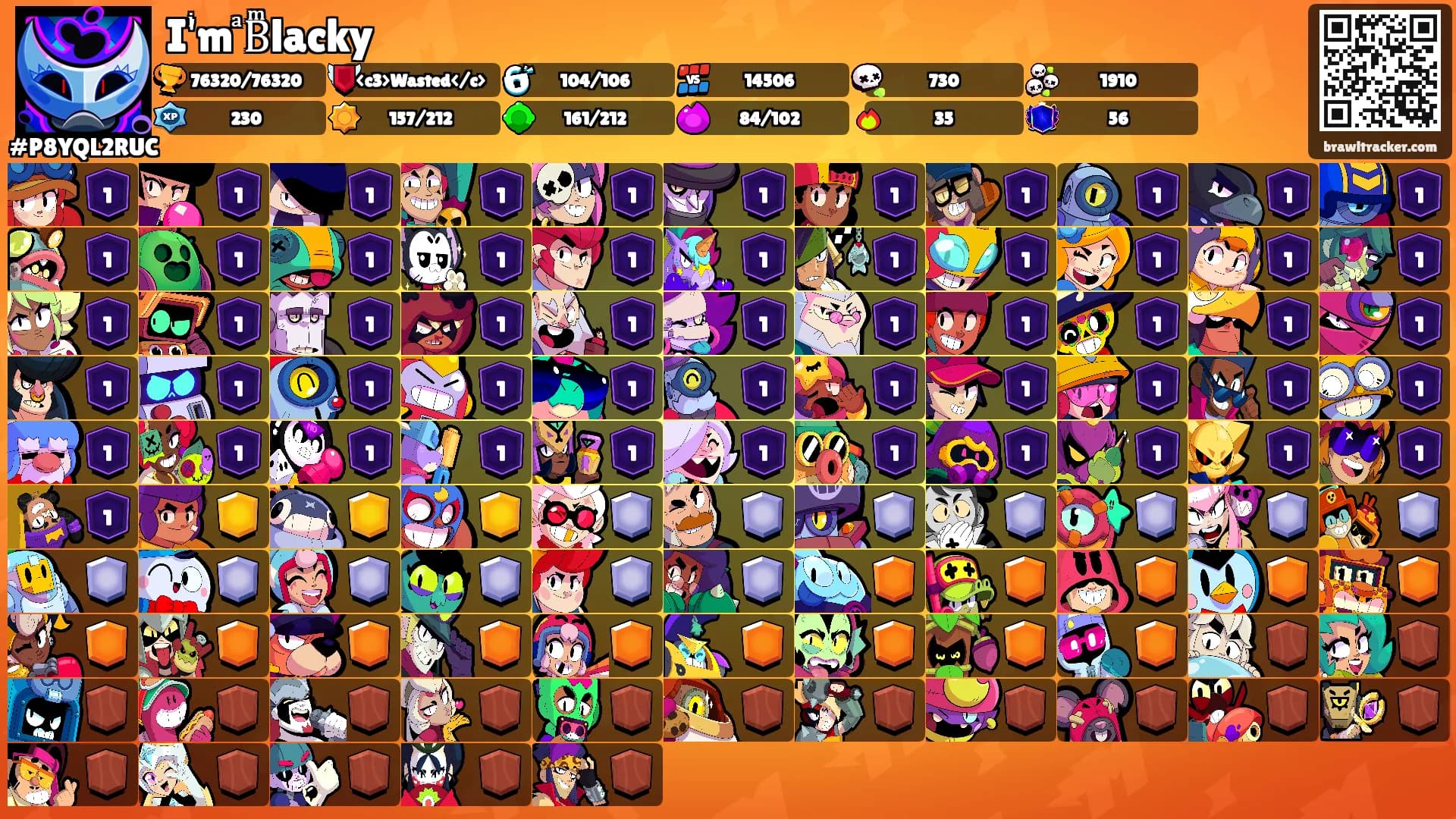 I'ͥm ͣBͫlacky's Ranks