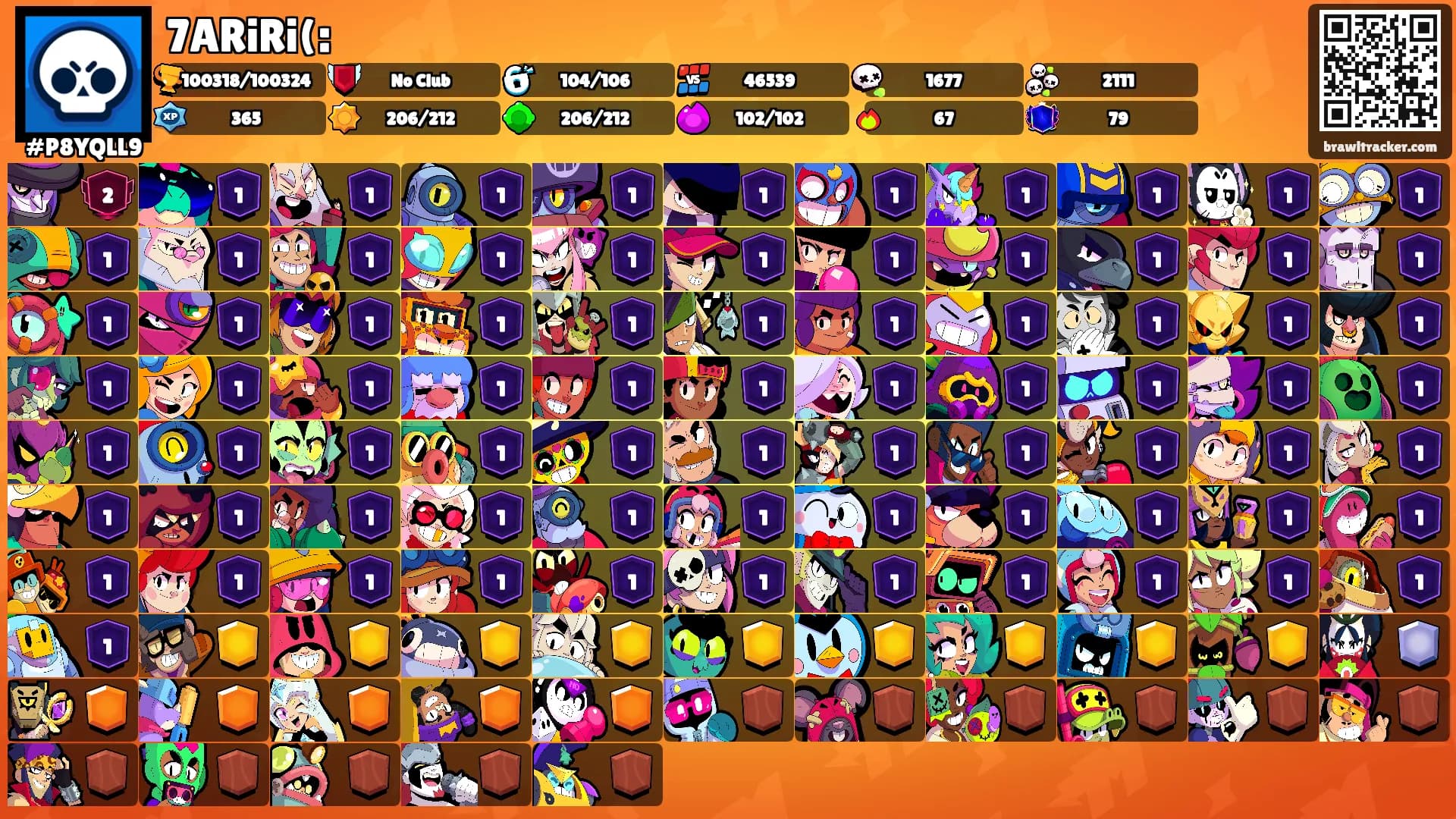 7ARiRi(:'s Ranks