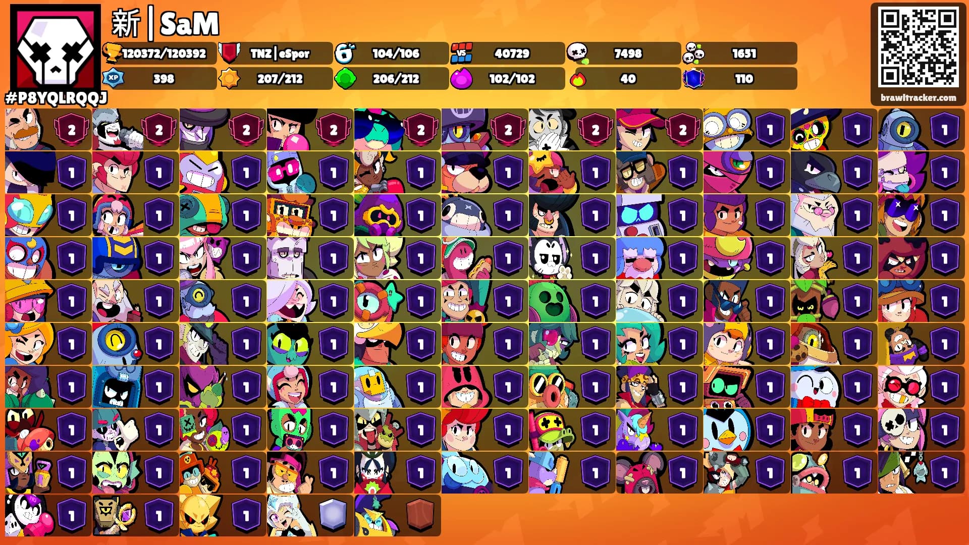 新|SaM's Ranks