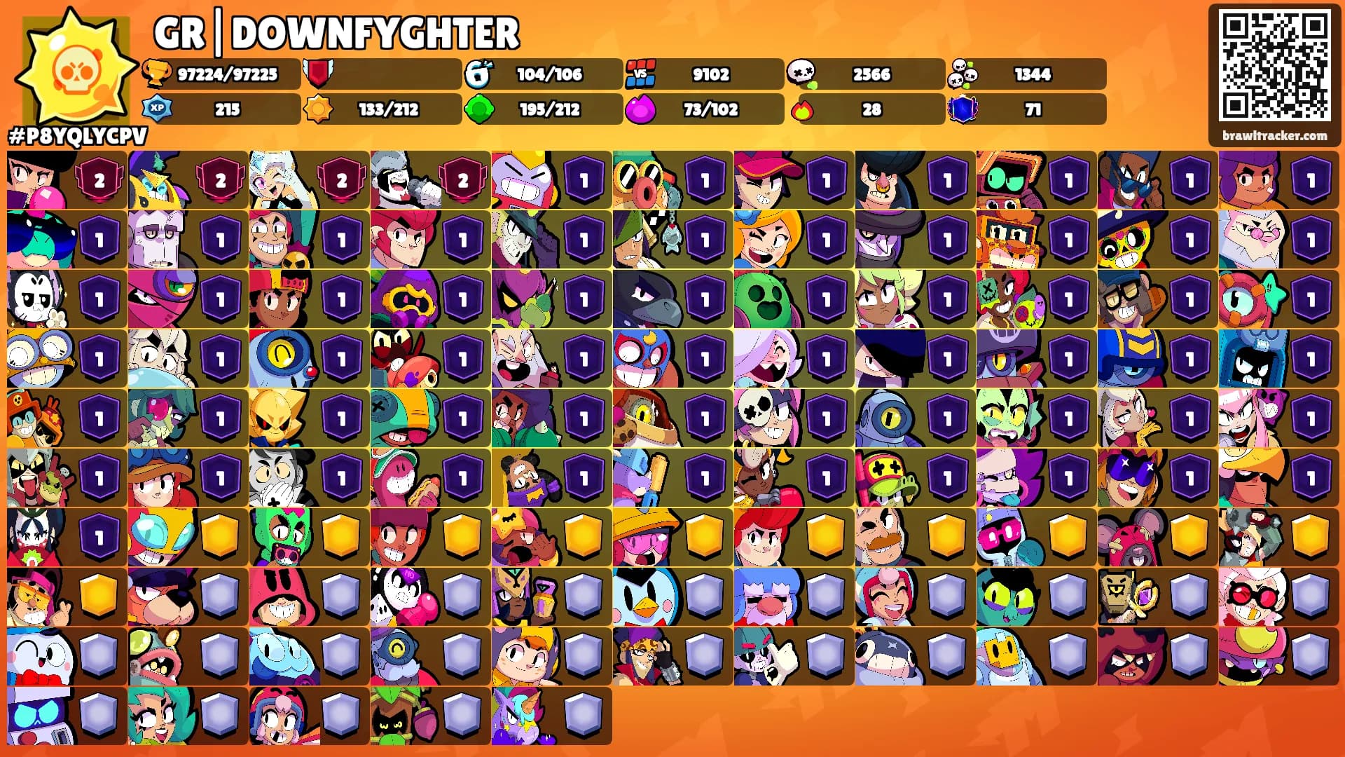 GR|DOWNFYGHTER's Ranks