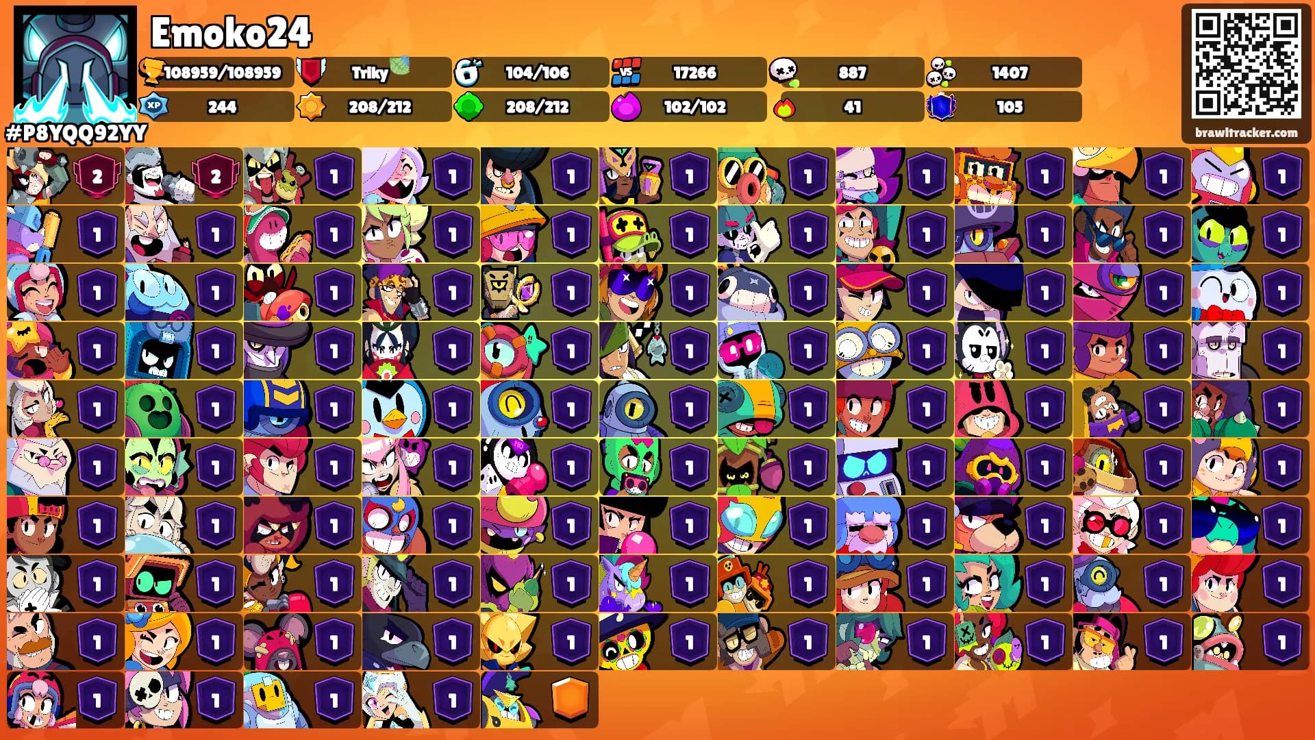Emoko24's Ranks
