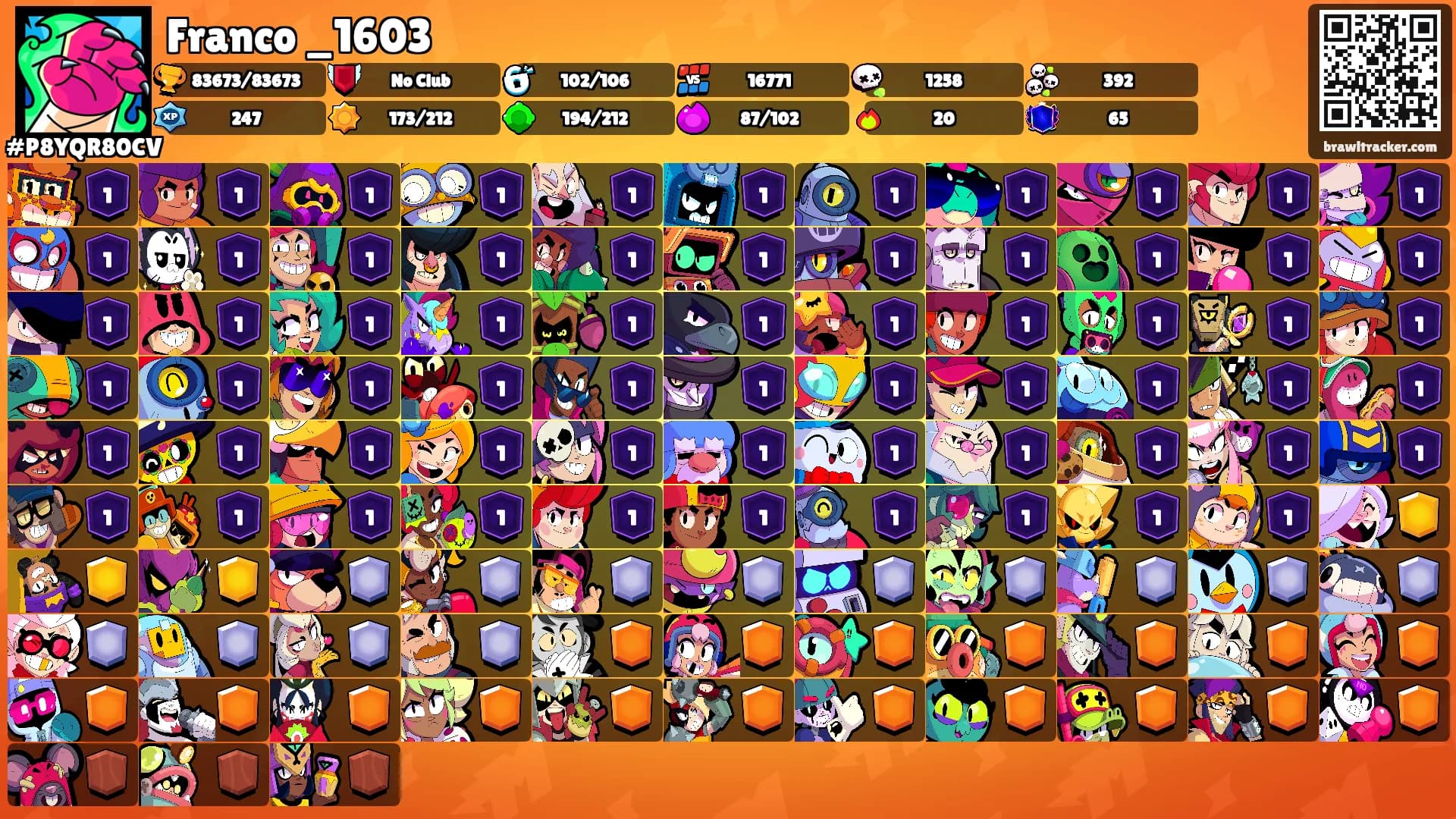 Franco _1603's Ranks