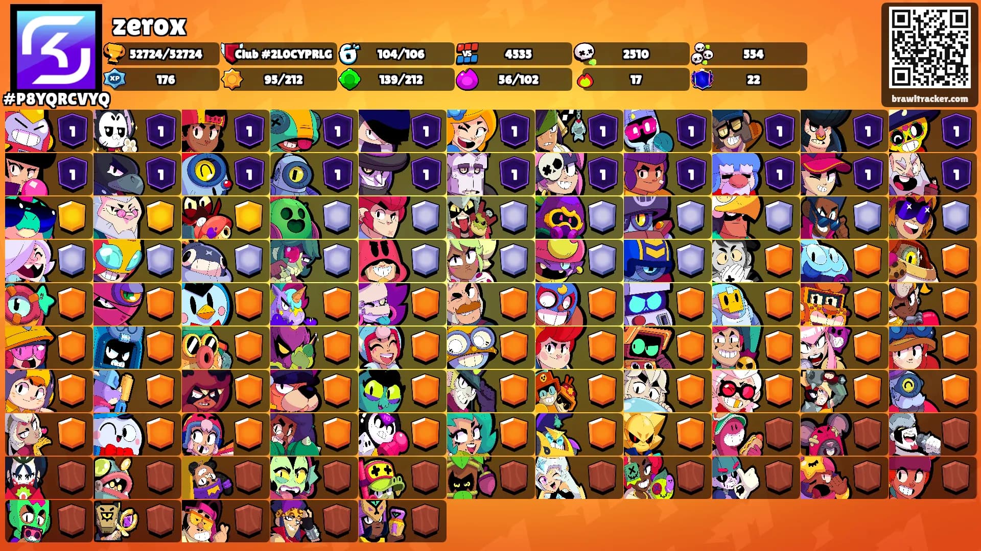 zerox's Ranks