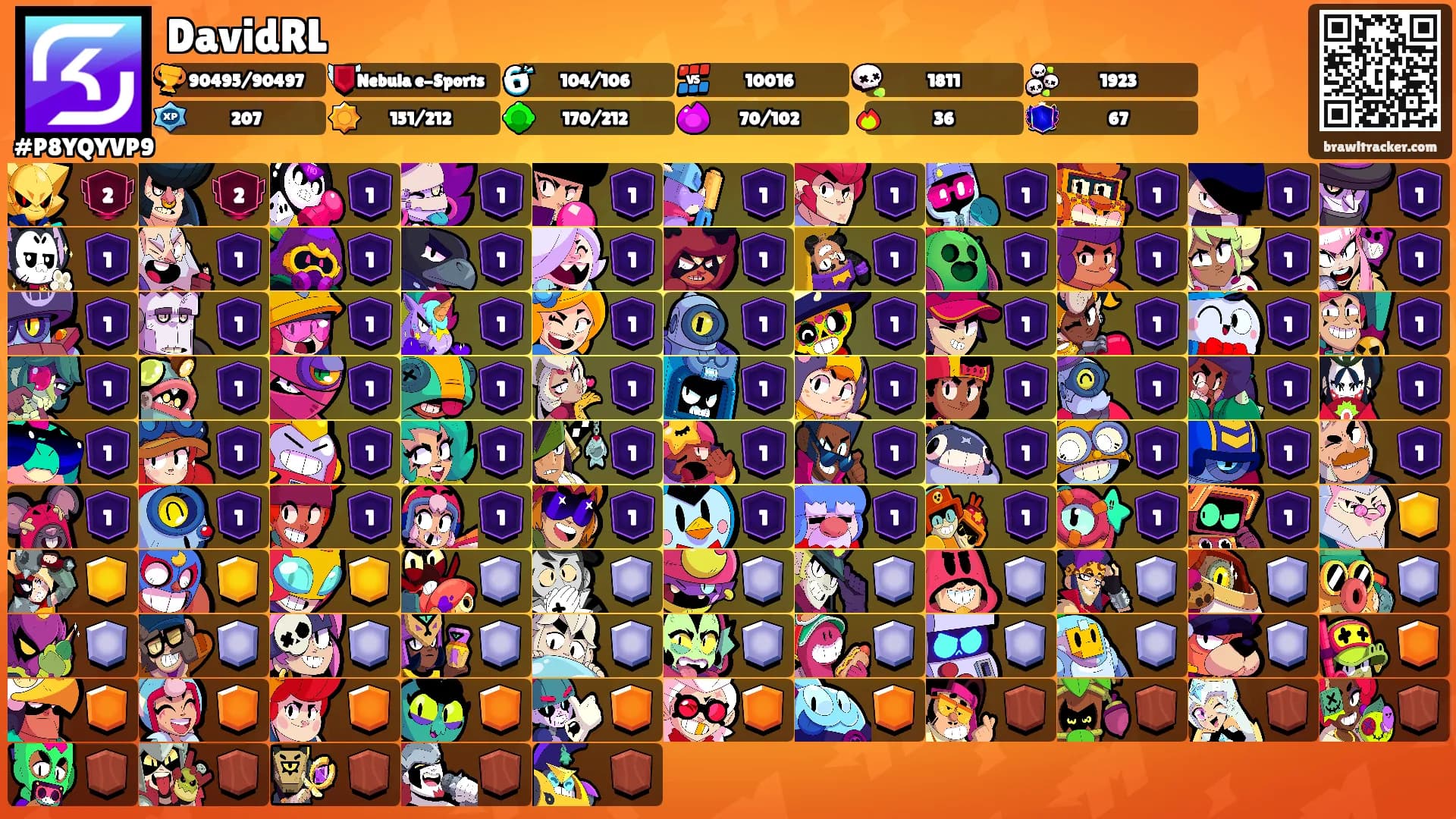 DavidRL's Ranks