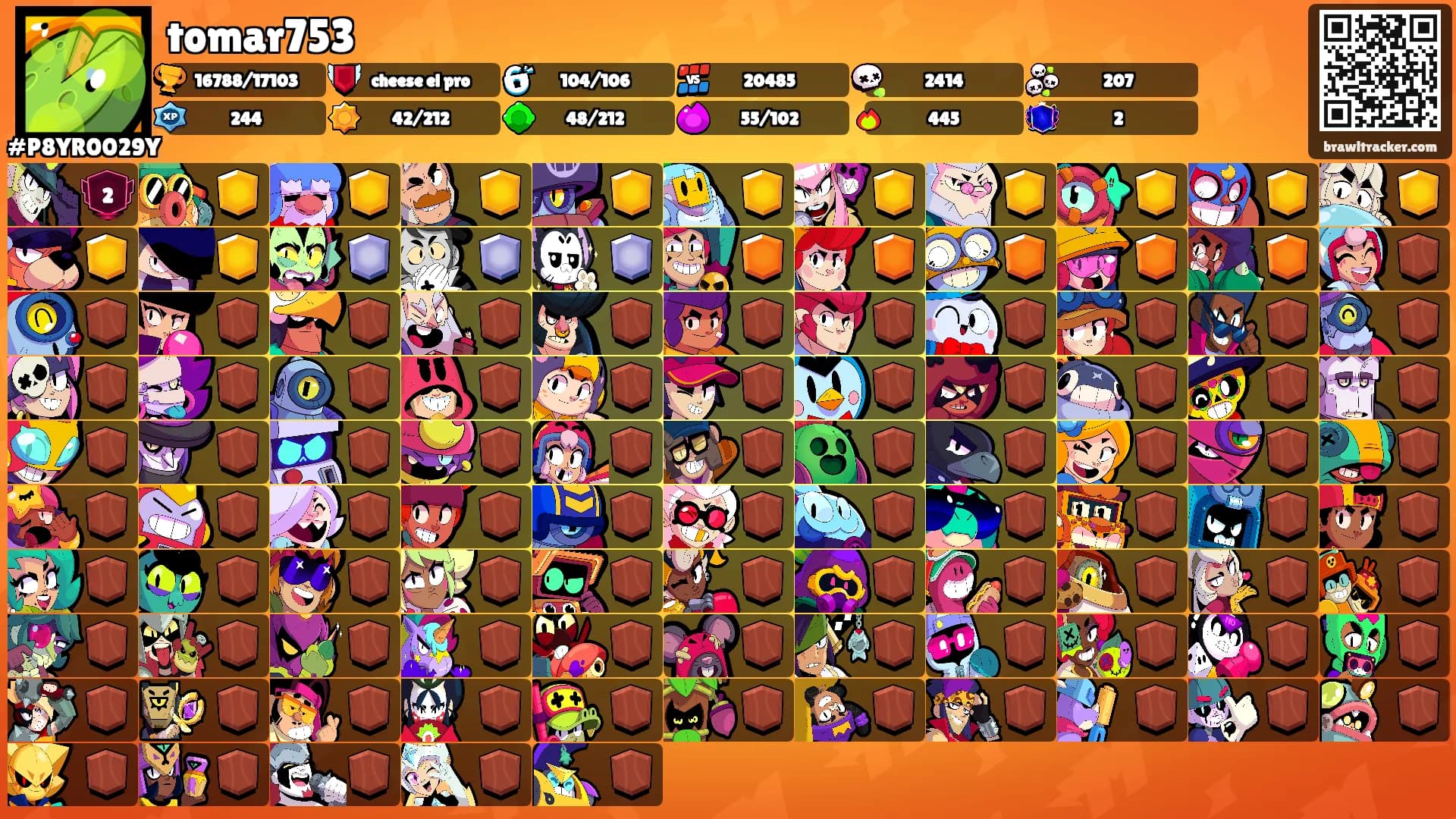 tomar753's Ranks