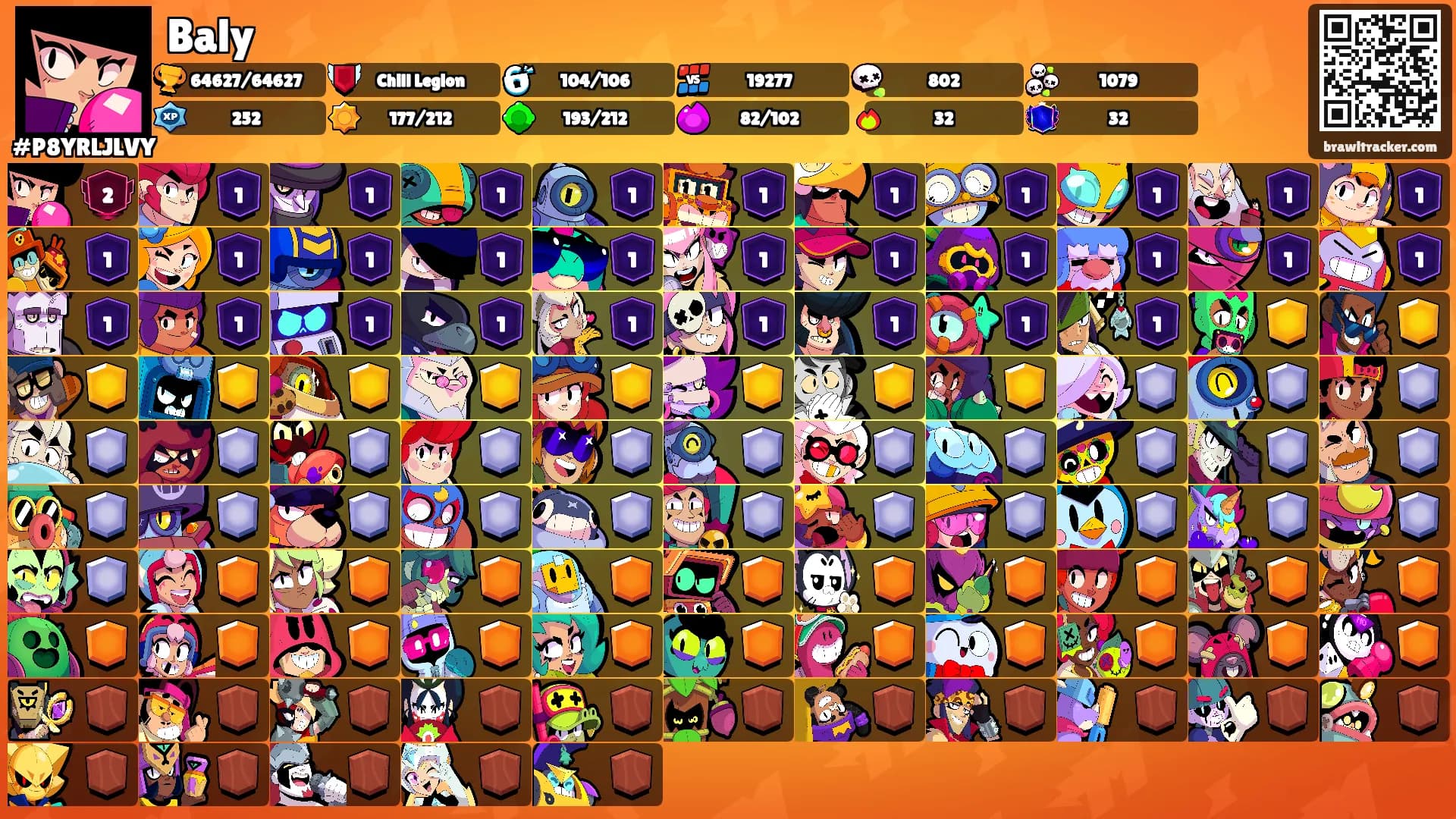 Baly's Ranks