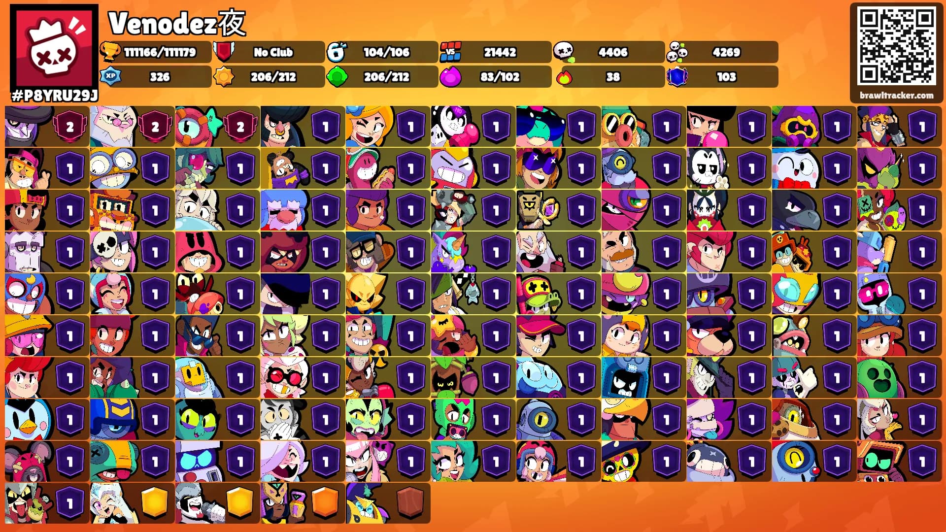 Venodez夜's Ranks