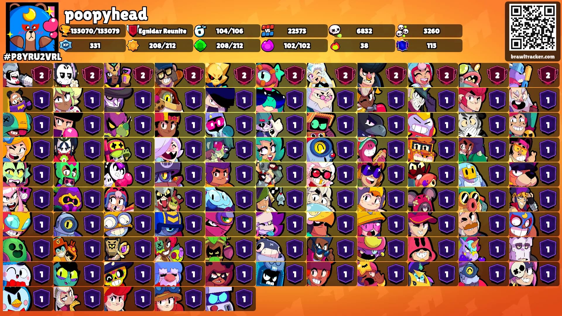 poopyhead's Ranks
