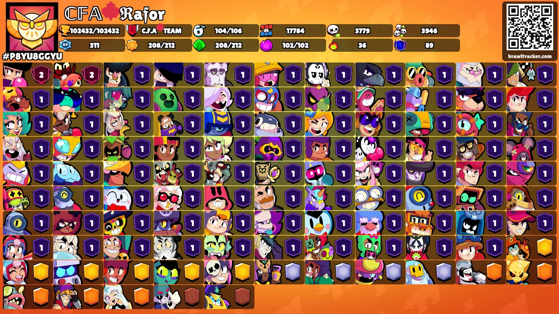 ℂ𝔽𝔸🍁𝕽a𝖋or's Ranks