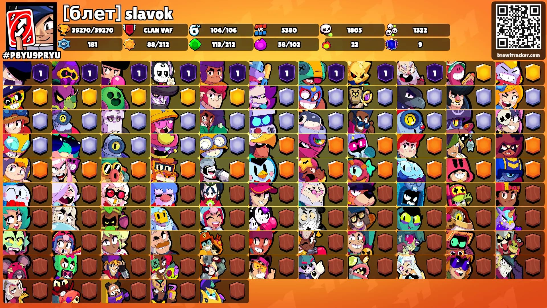 [блет] slavok's Ranks