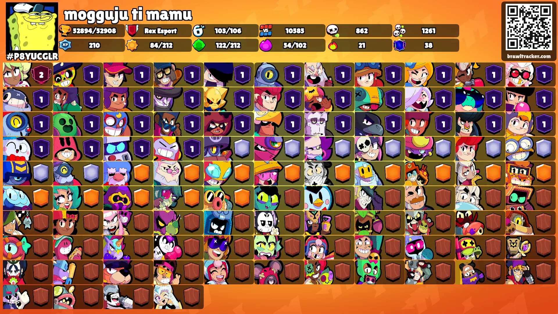 mogguju ti mamu's Ranks