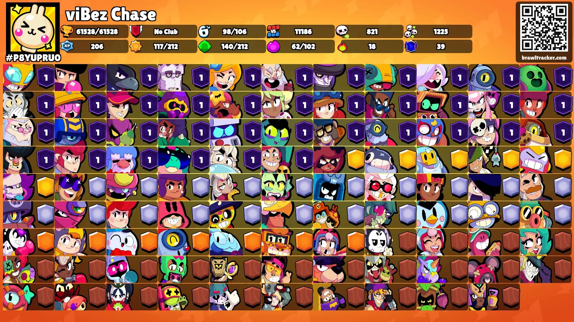 viBez Chase's Ranks