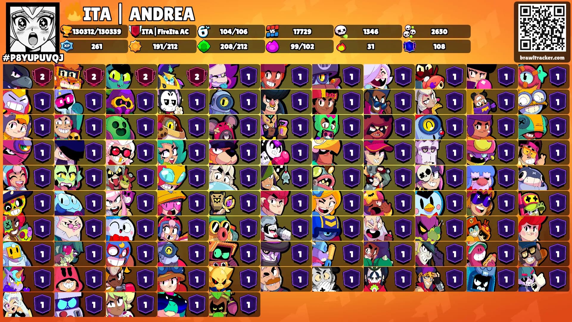 🔥ITA | ANDREA's Ranks
