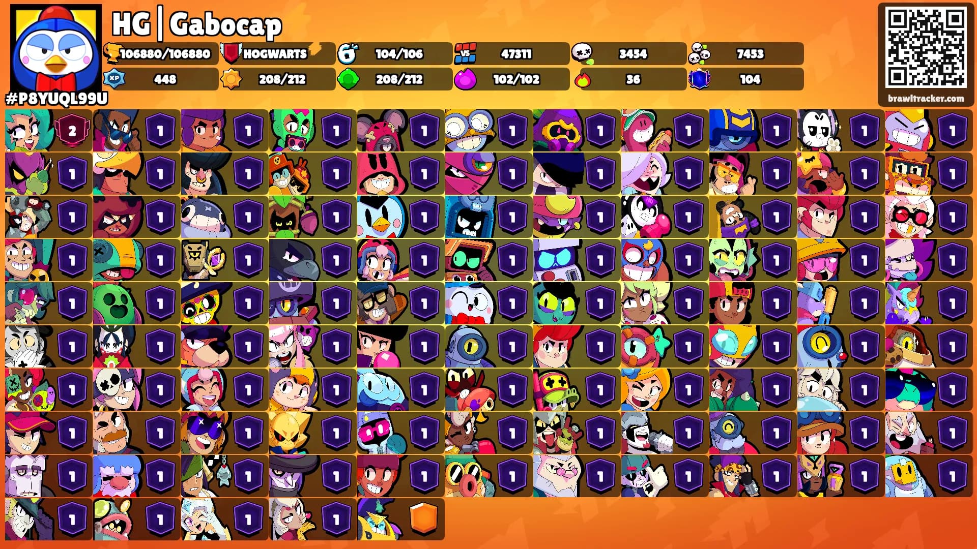 HG|Gabocap⚡'s Ranks