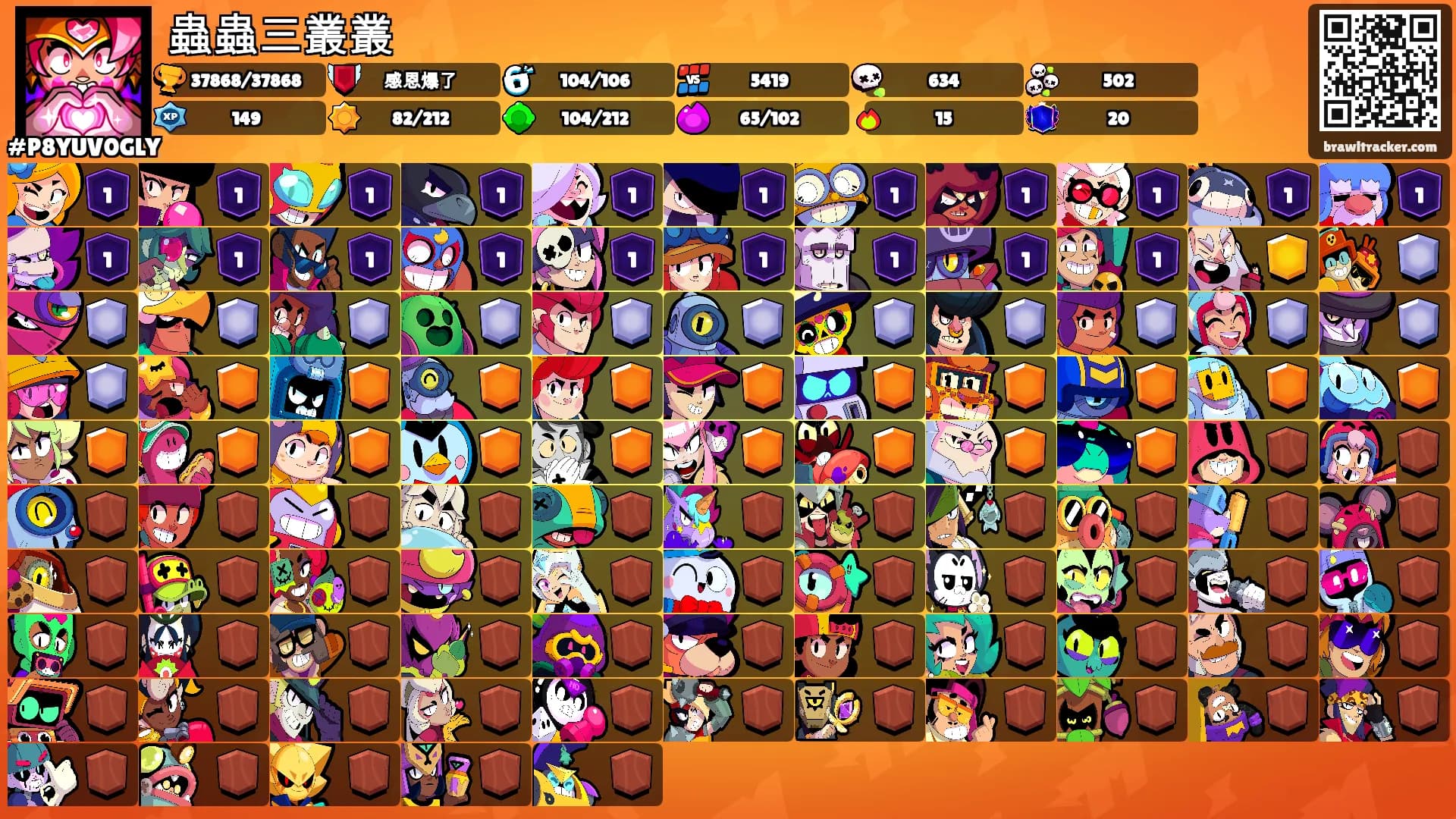 蟲蟲三叢叢's Ranks