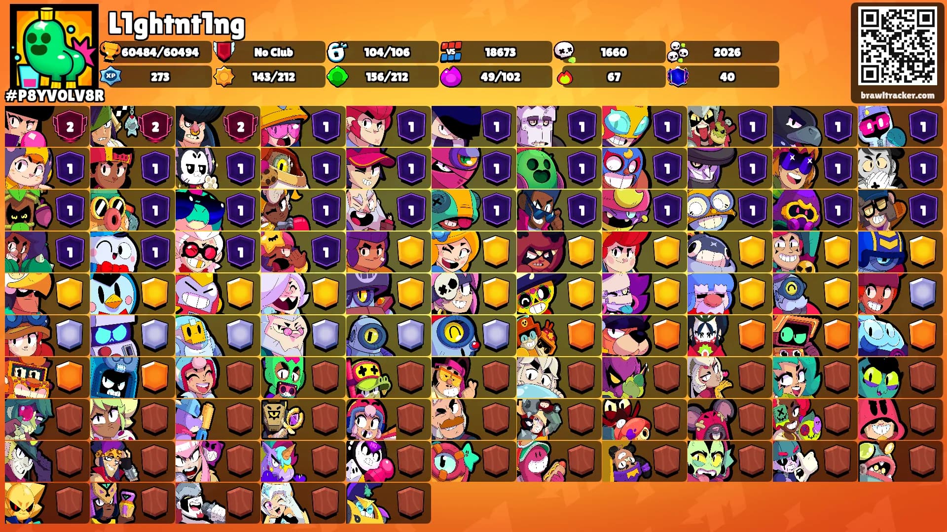 L1ghtnt1ng's Ranks