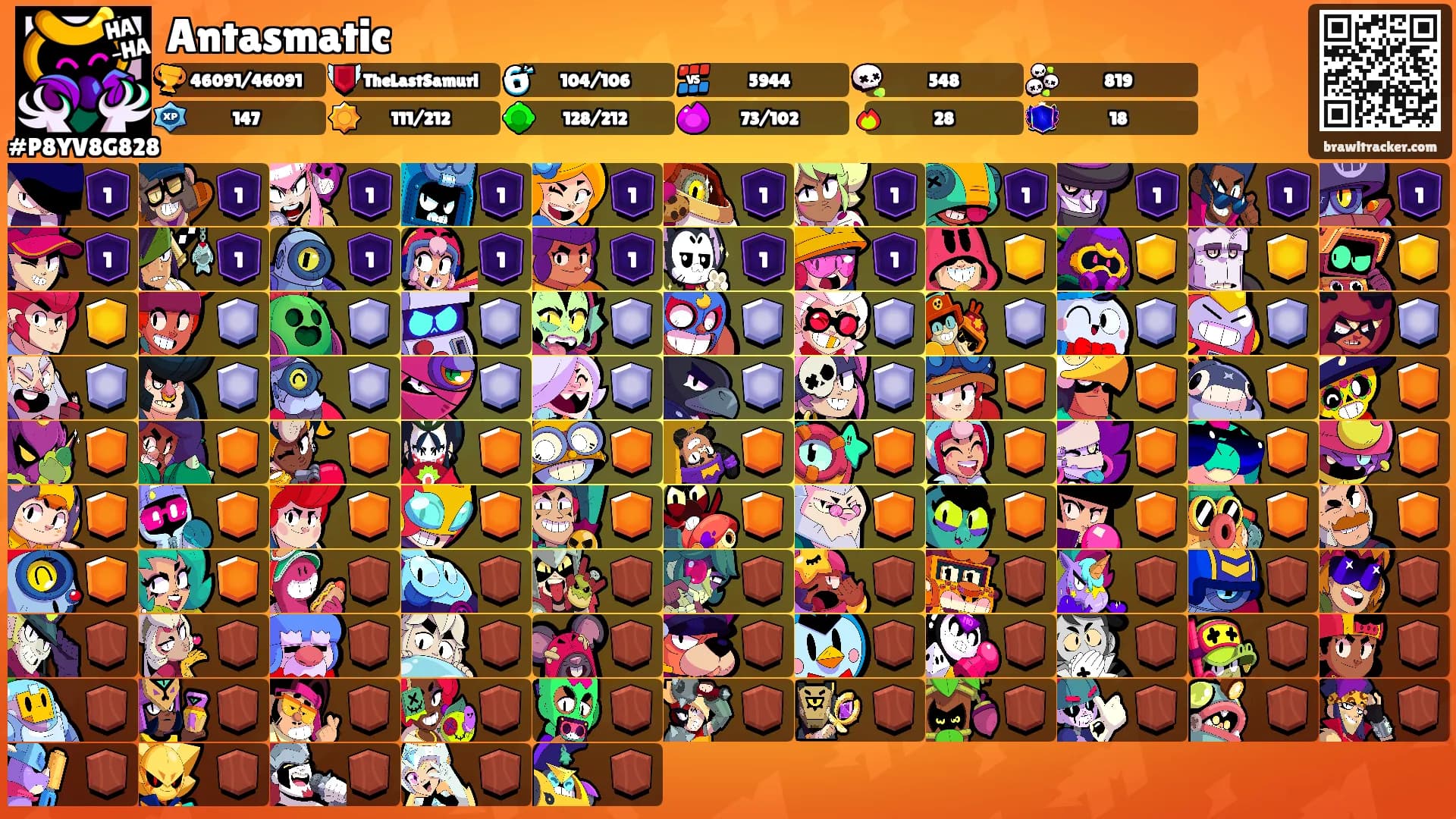 Antasmatic's Ranks