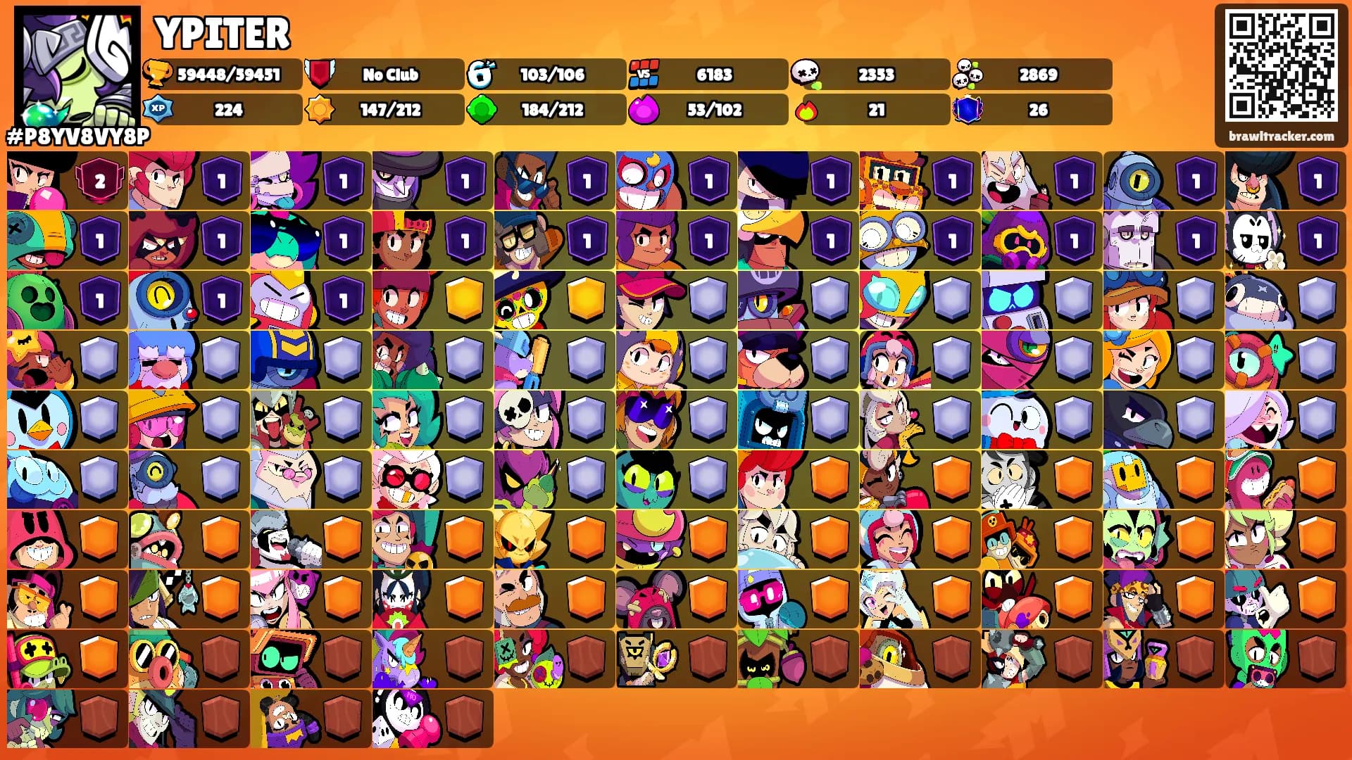 YPITER's Ranks