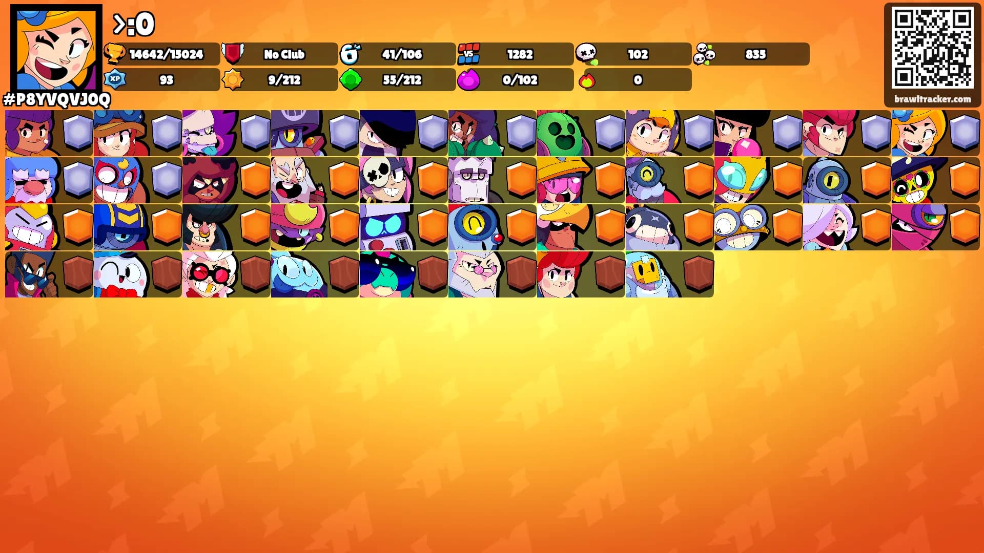 >:0's Ranks