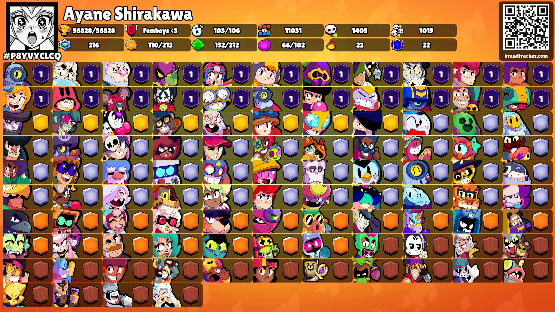 Ayane Shirakawa's Ranks