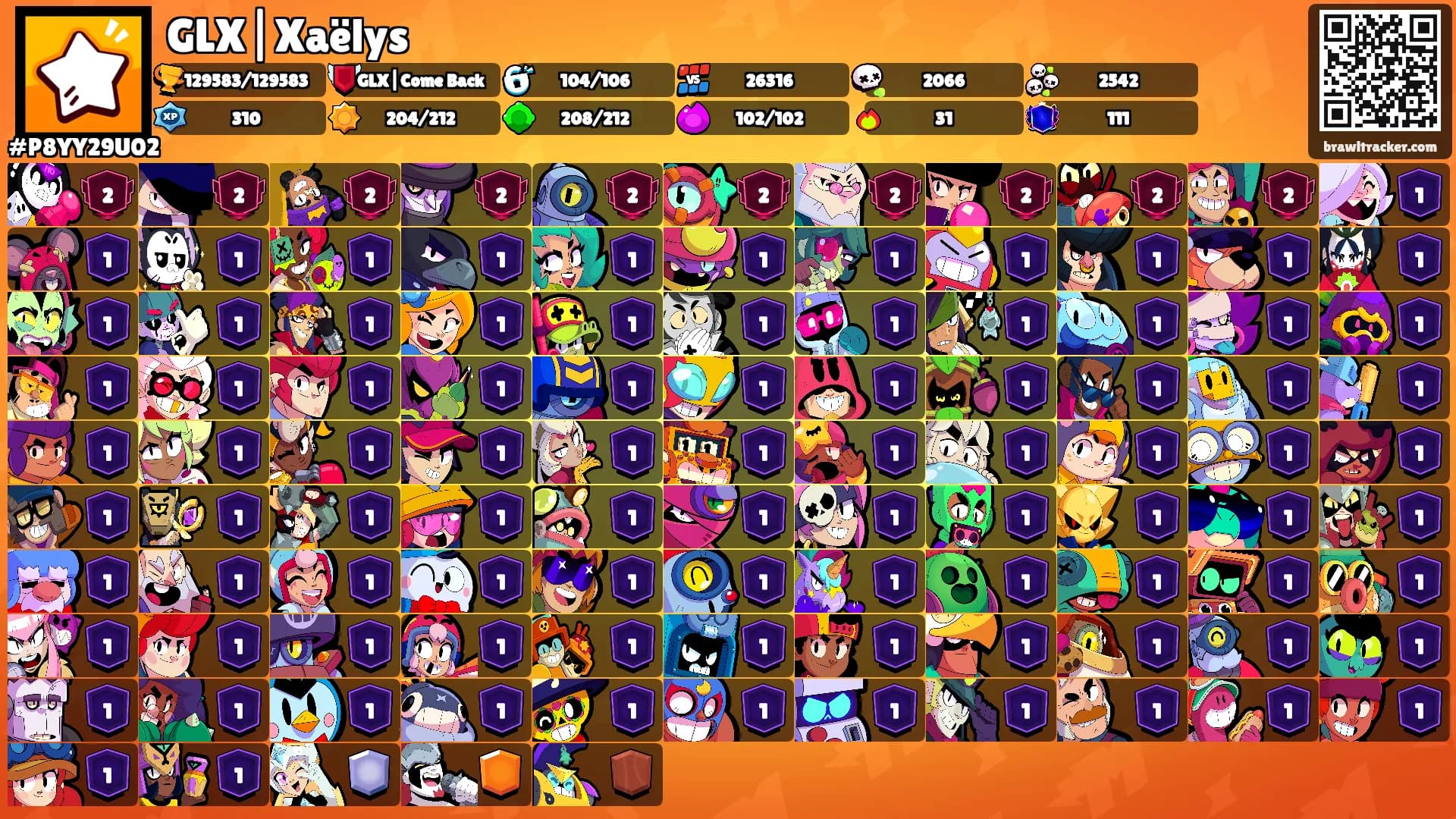 GLX|Xaëlys's Ranks
