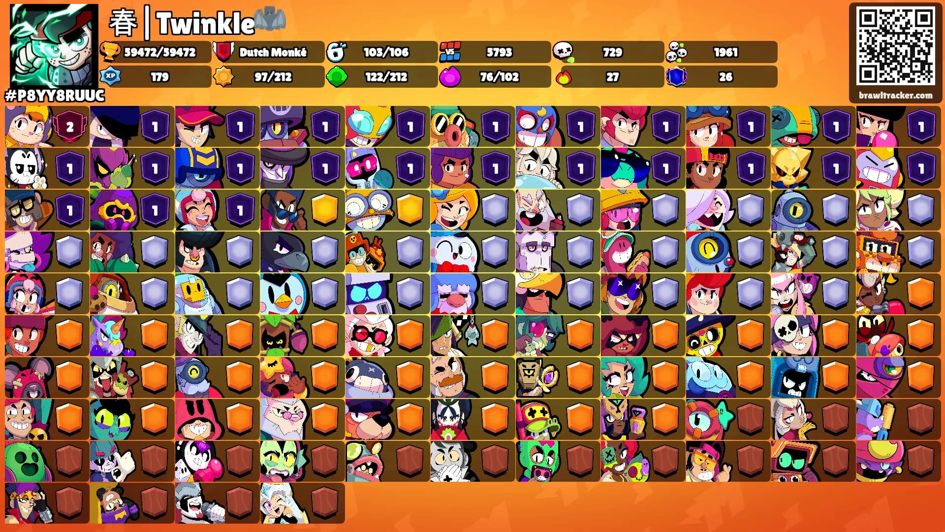 春|Twinkle🦇's Ranks