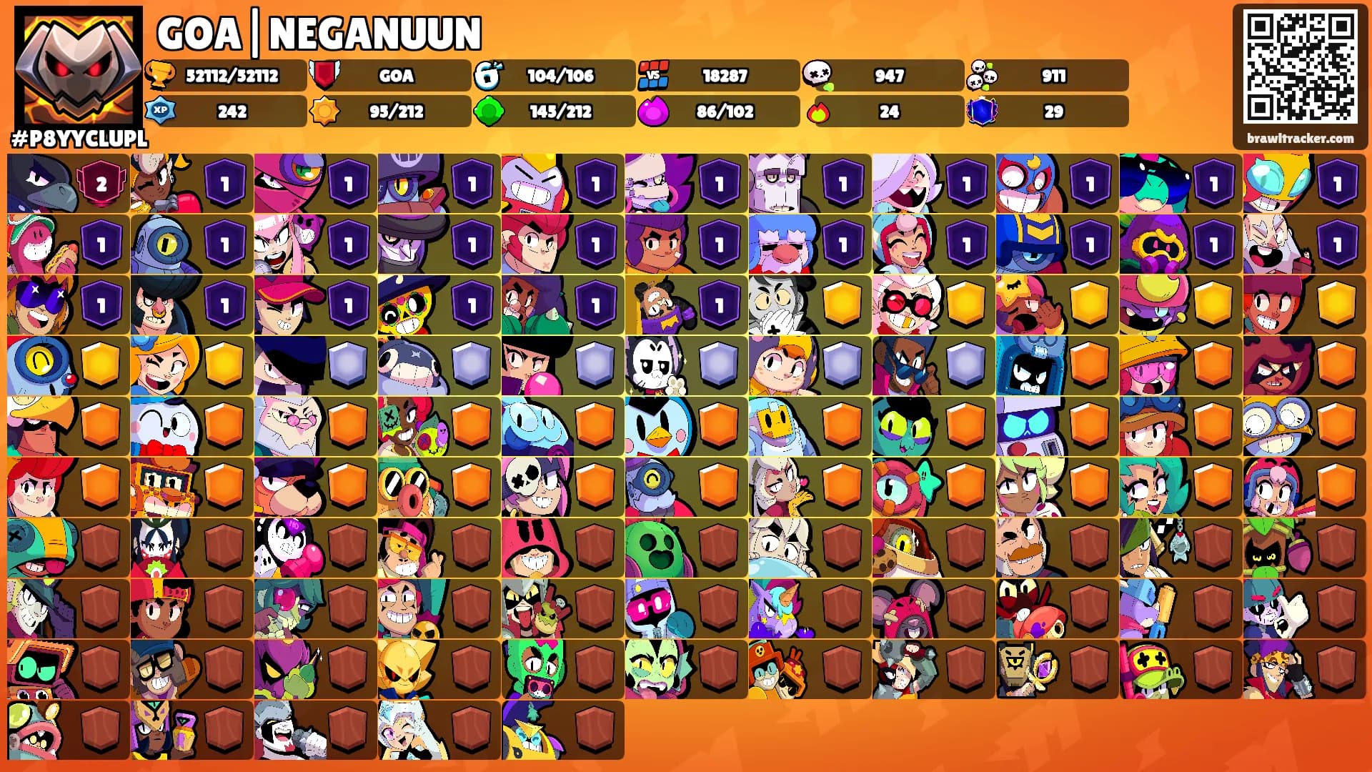 GOA|NEGANUUN's Ranks