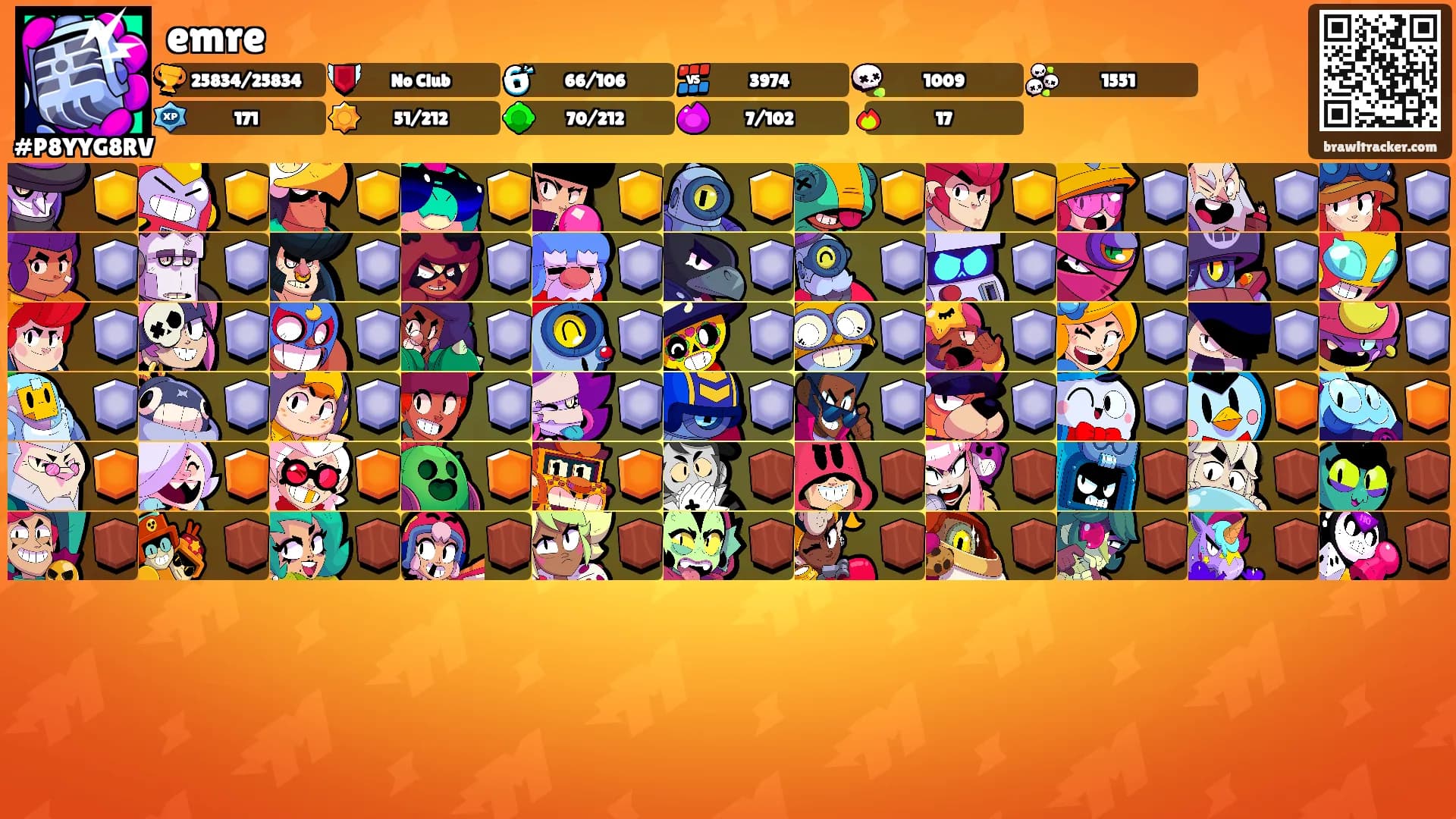 emre's Ranks