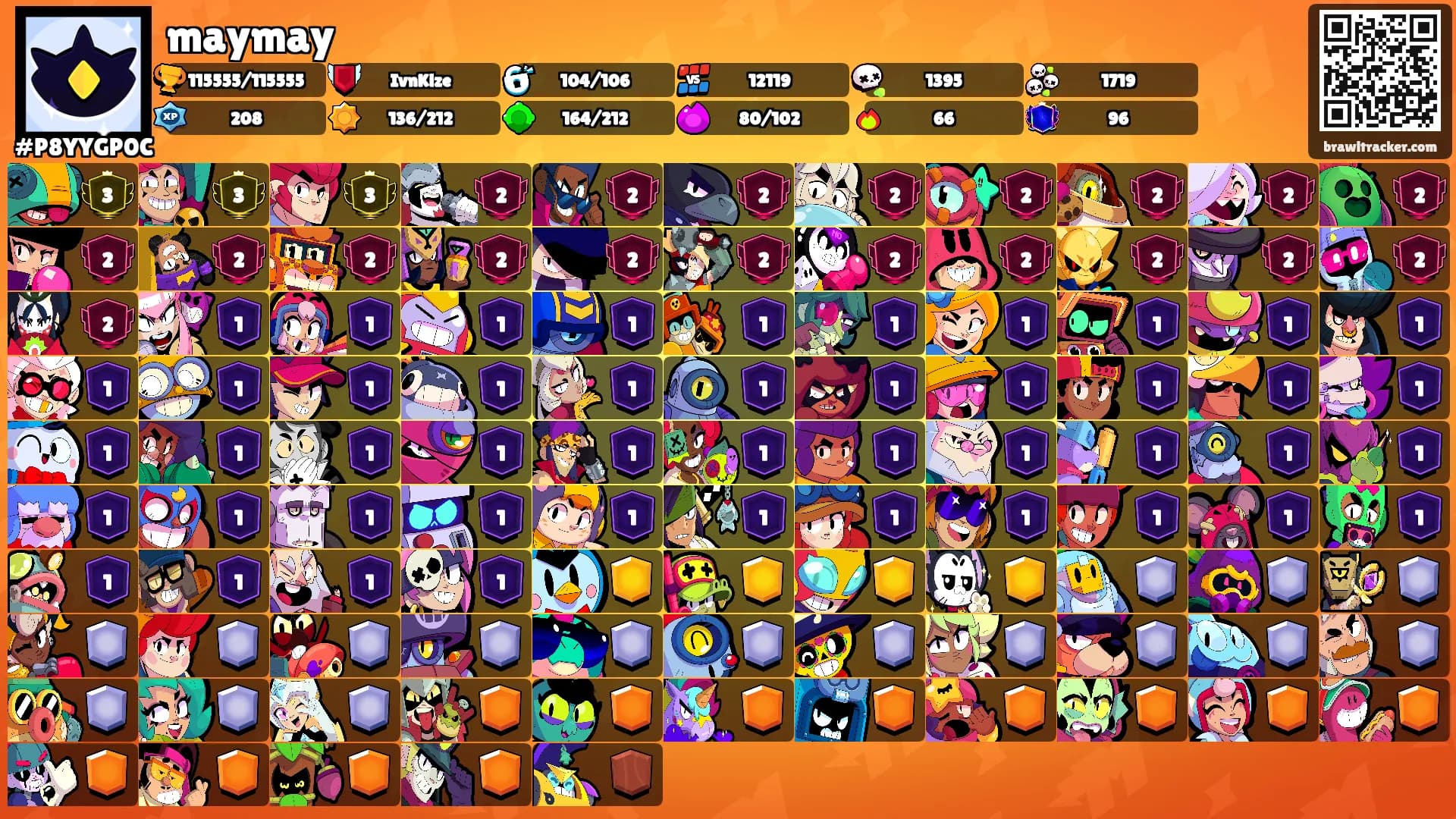maymay's Ranks