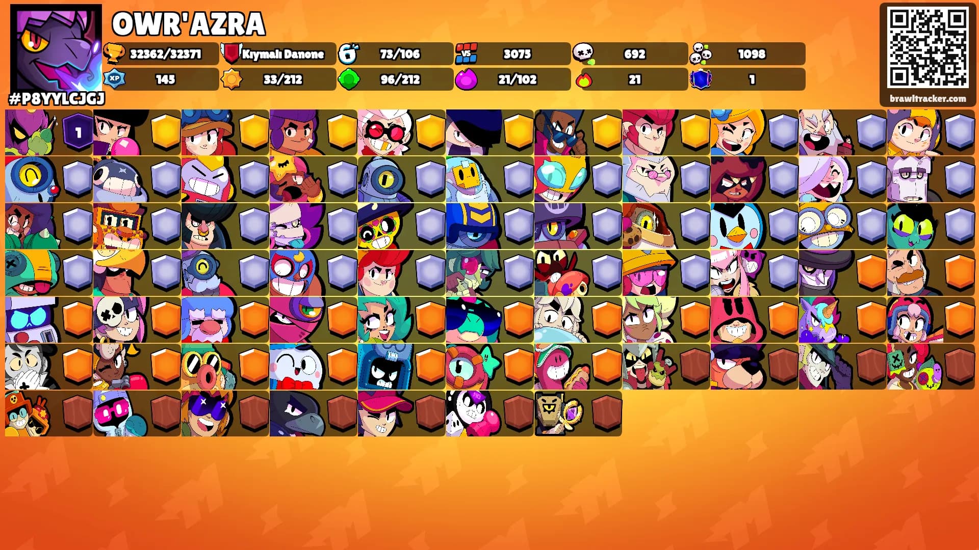 OWR'AZRA's Ranks