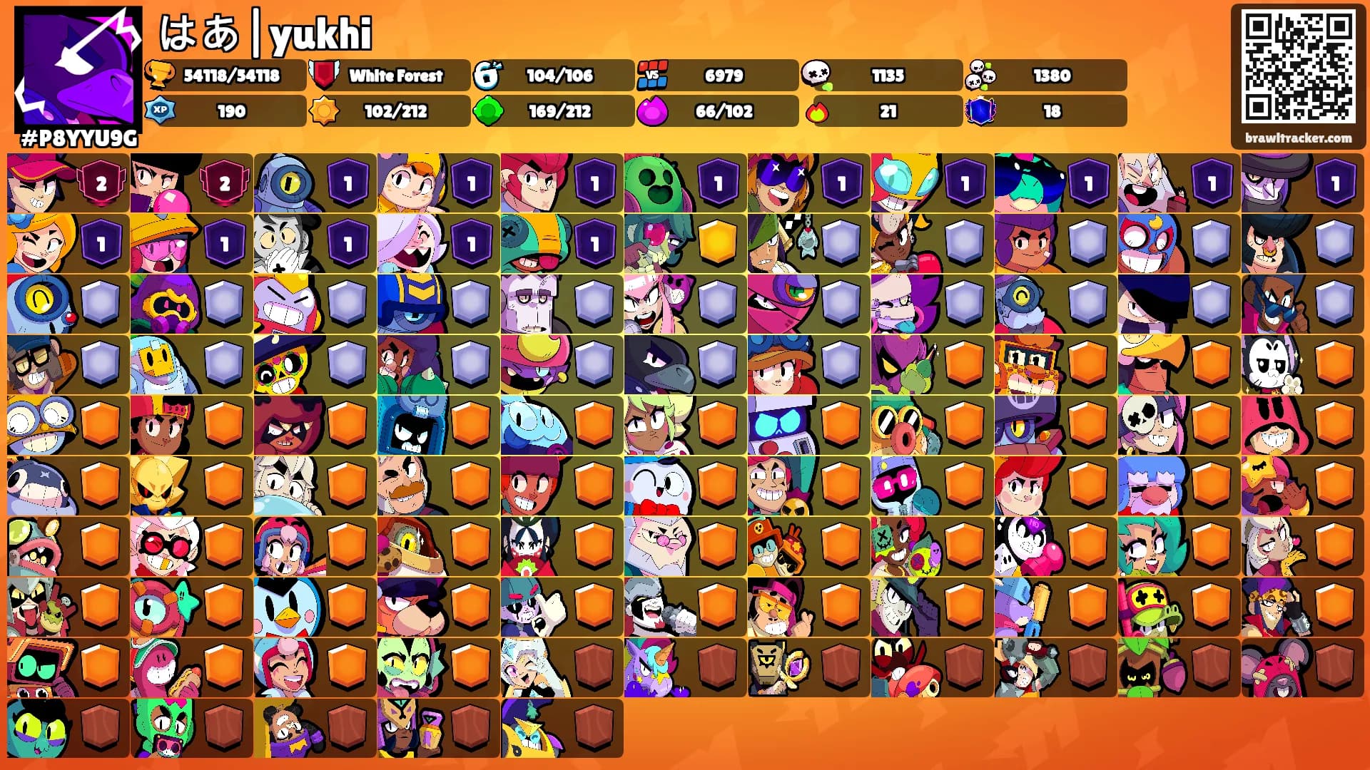 はあ|yukhi's Ranks