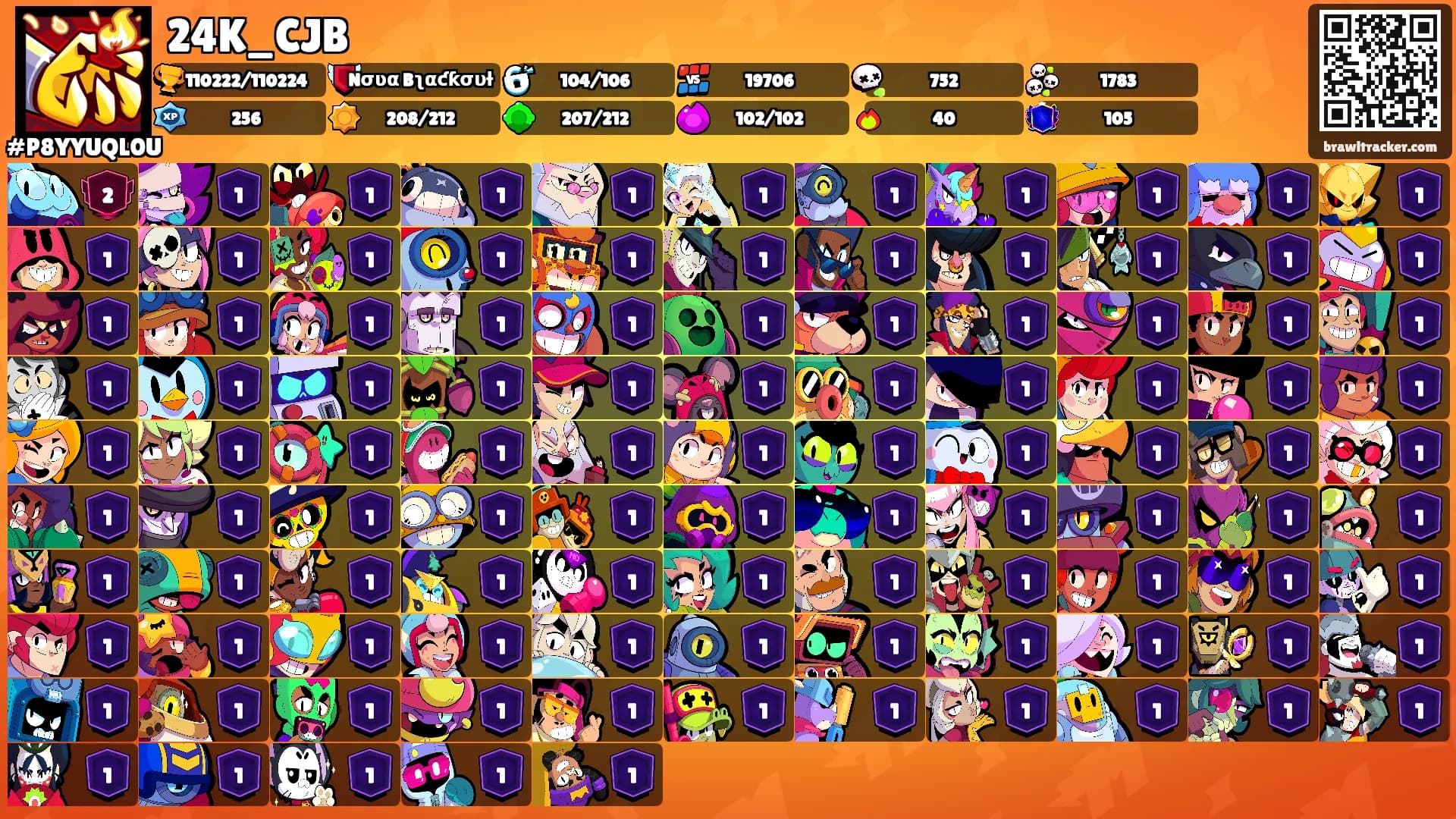 24K_CJB's Ranks