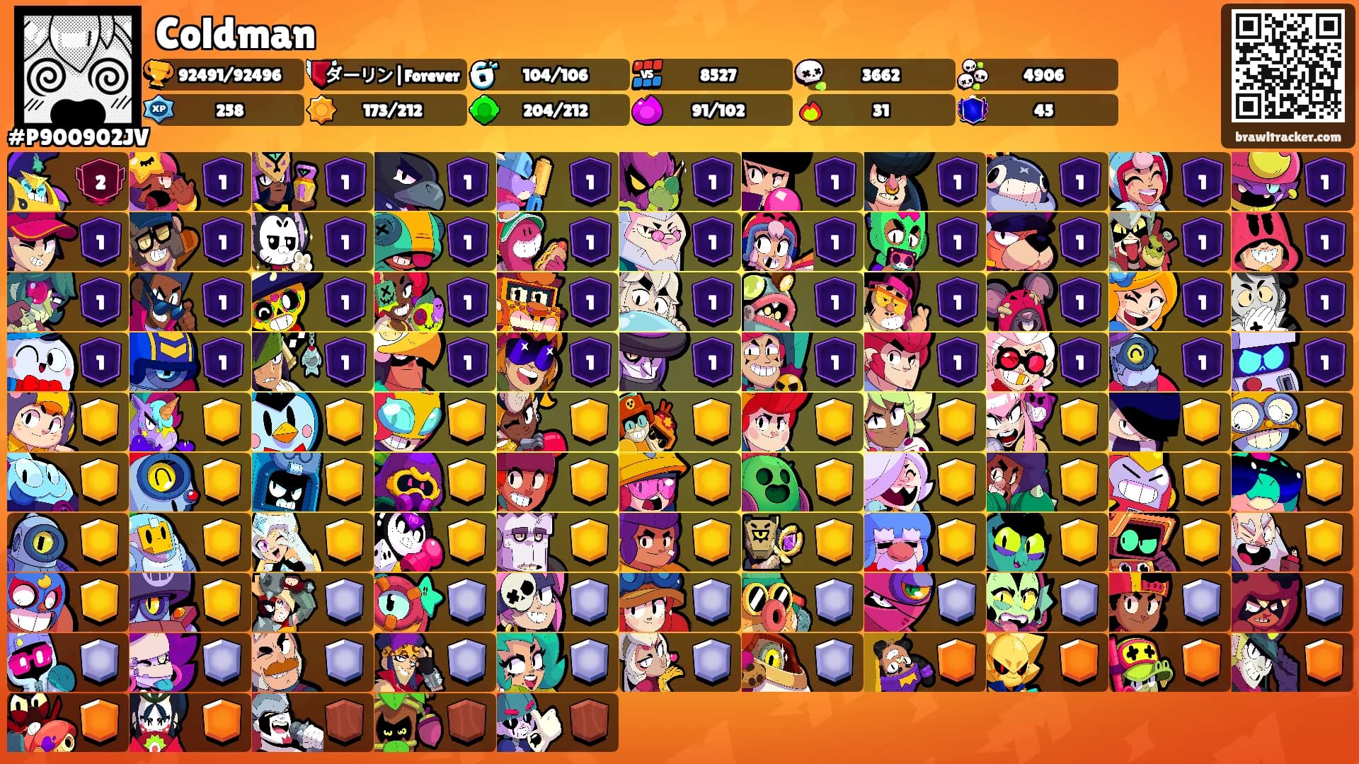 Coldman's Ranks