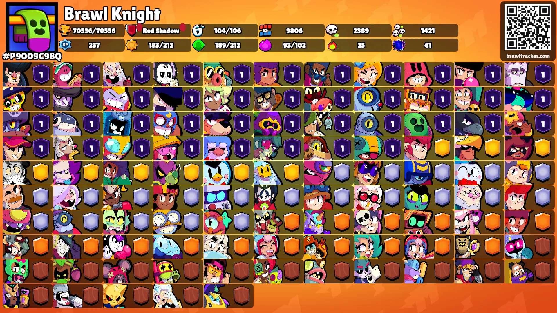 Brawl Knight's Ranks