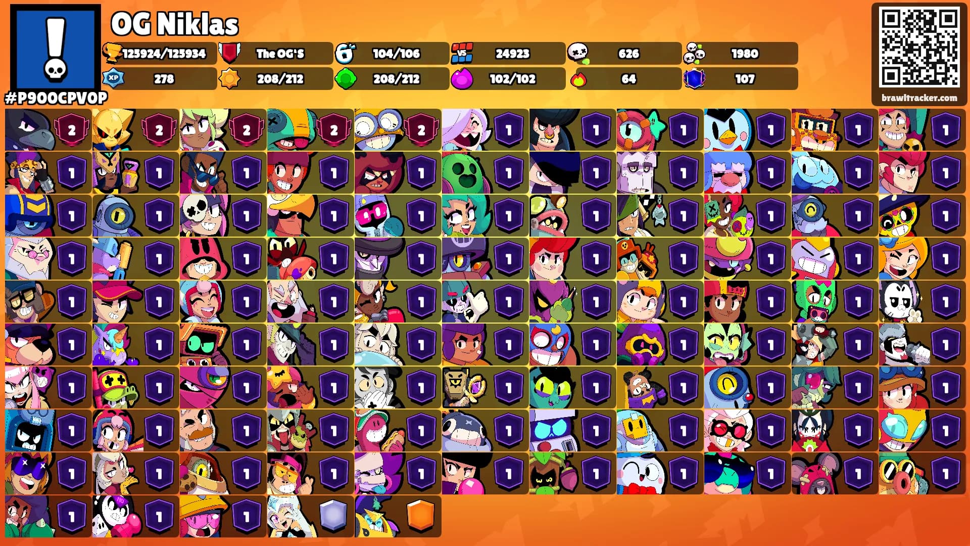 OG Niklas's Ranks