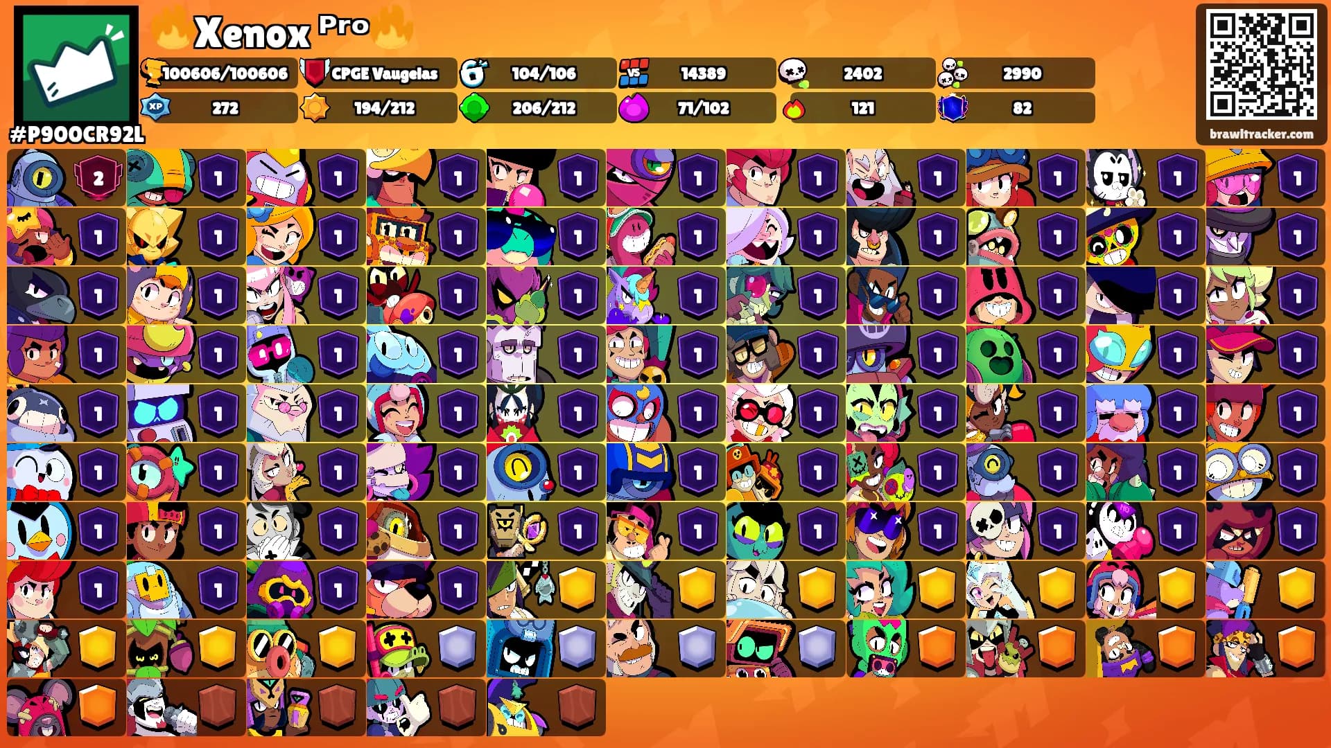 🔥Xenox ᴾʳᵒ🔥's Ranks